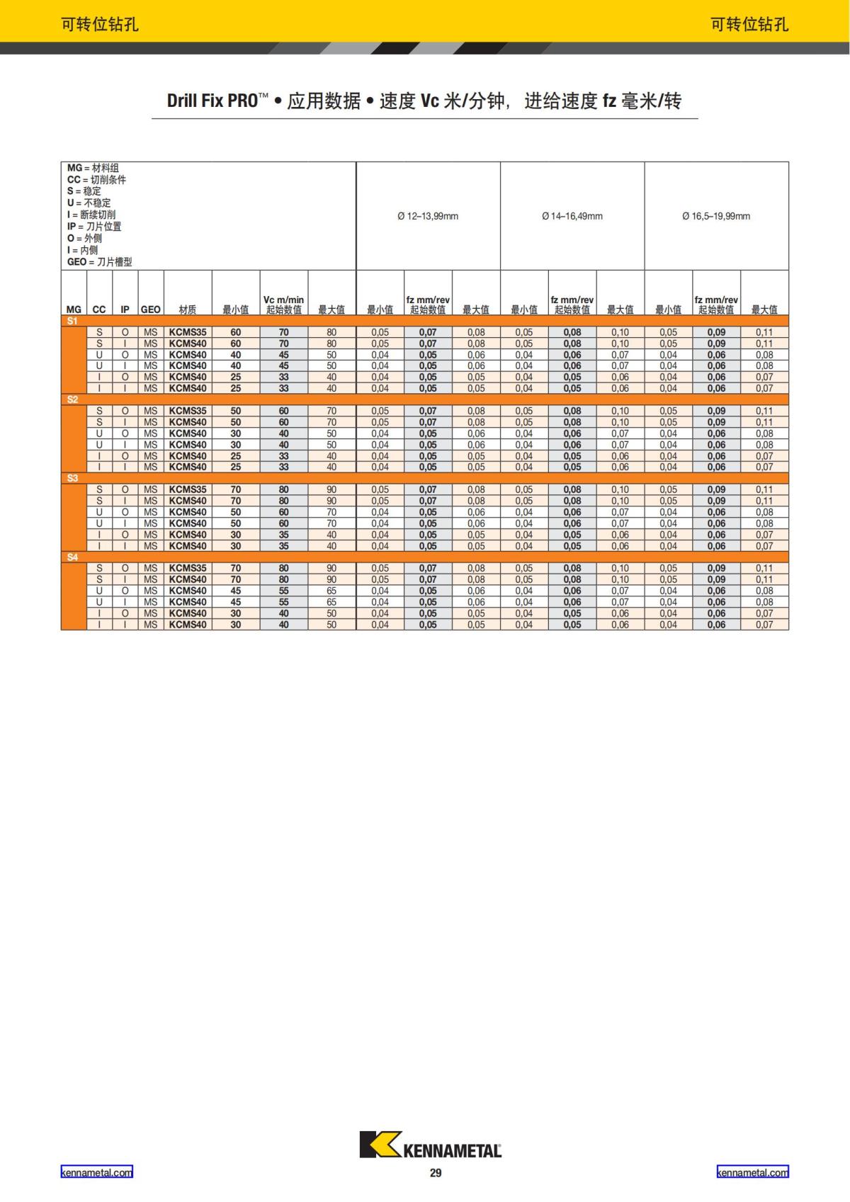 2024 01 新产品公制 中文_30.jpg