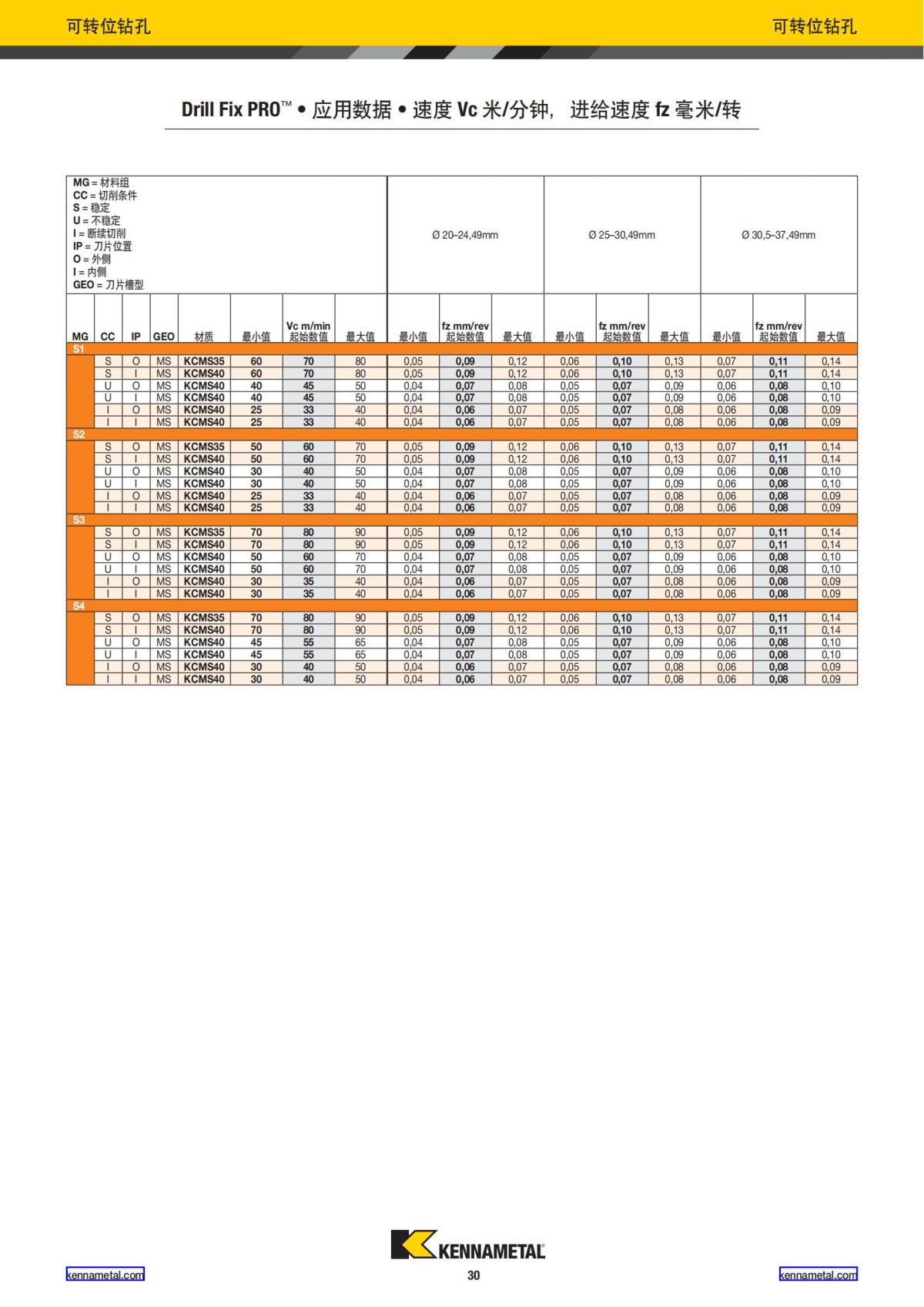 2024 01 新产品公制 中文_31.jpg