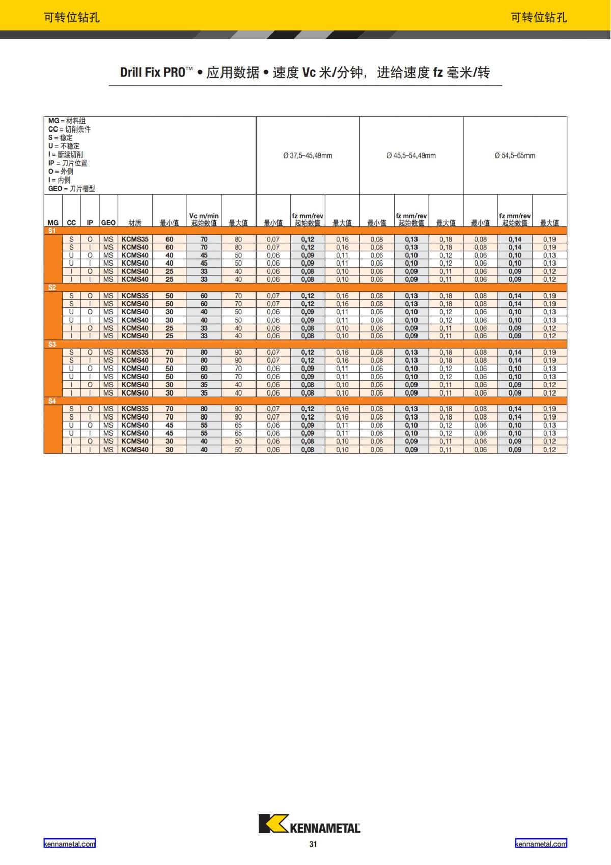 2024 01 新产品公制 中文_32.jpg