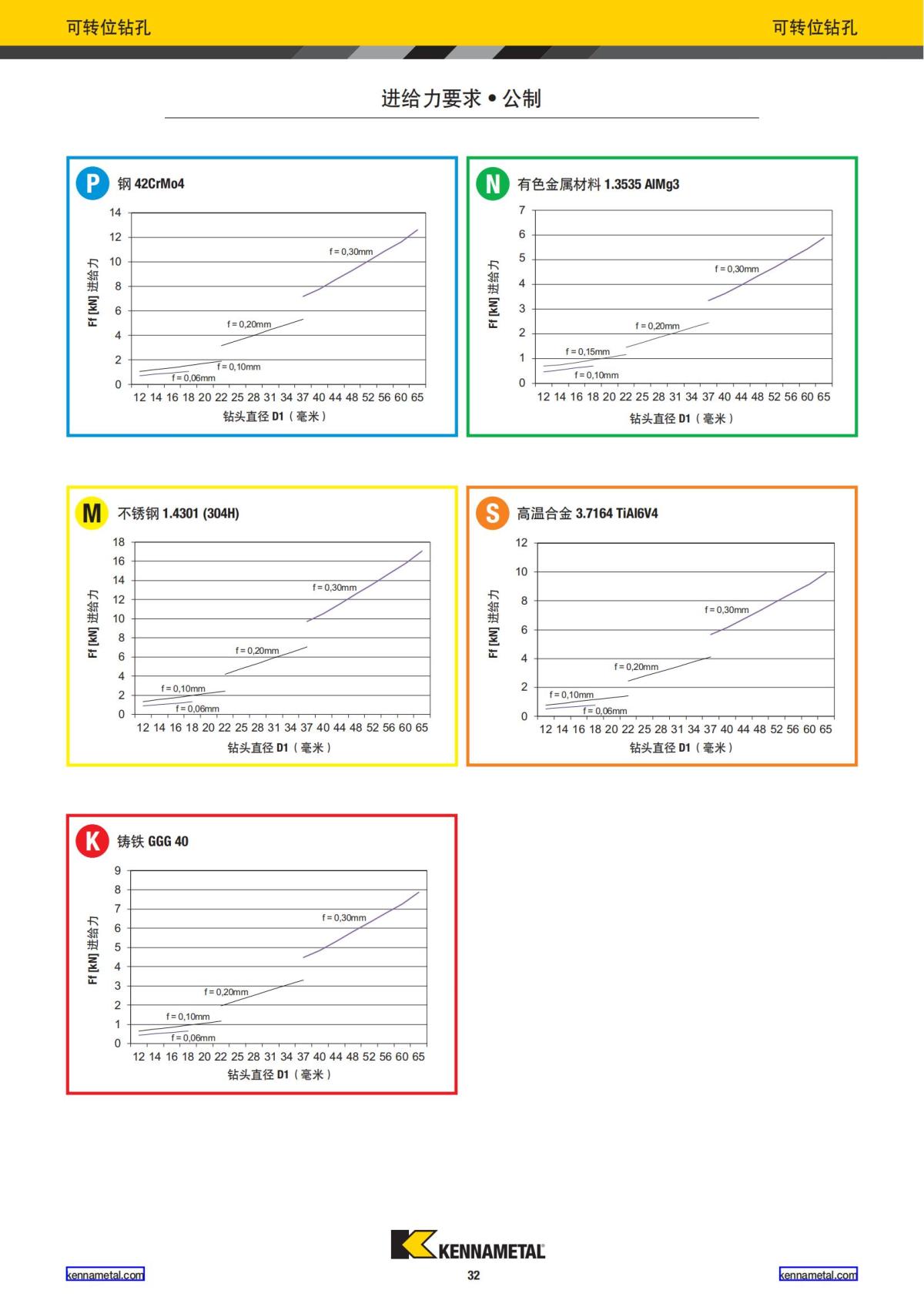 2024 01 新产品公制 中文_33.jpg
