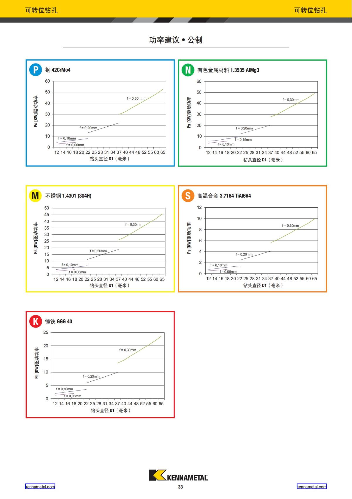 2024 01 新产品公制 中文_34.jpg