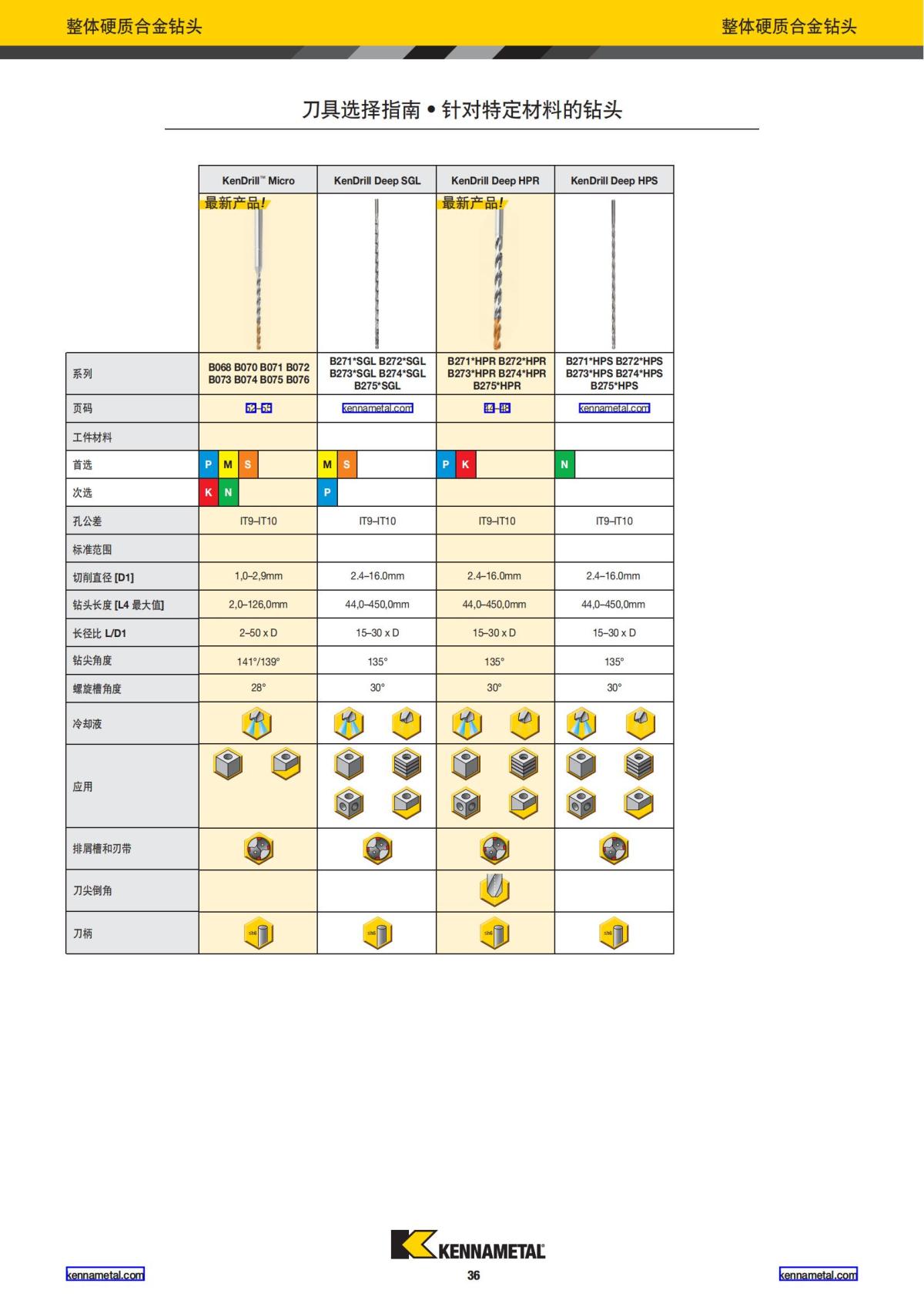 2024 01 新产品公制 中文_37.jpg