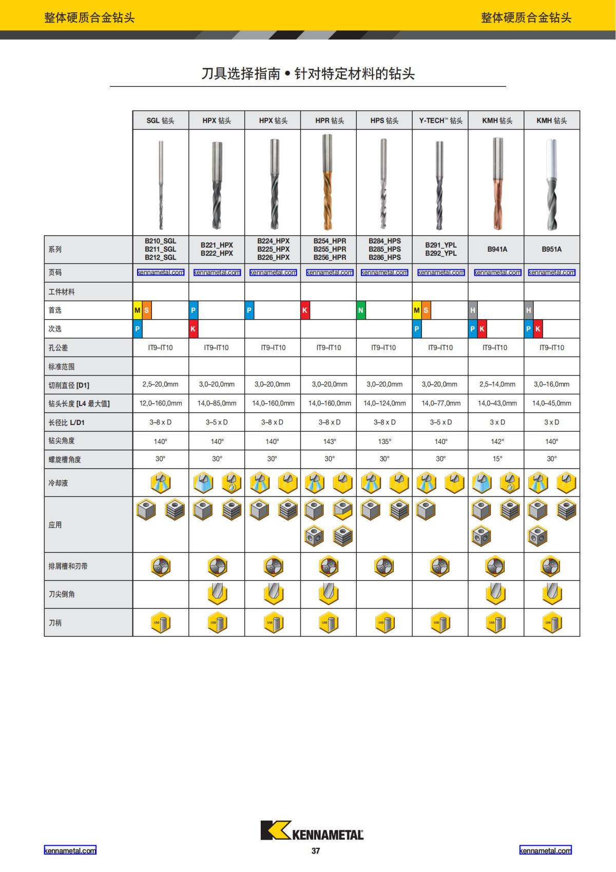 2024 01 新产品公制 中文_38.jpg