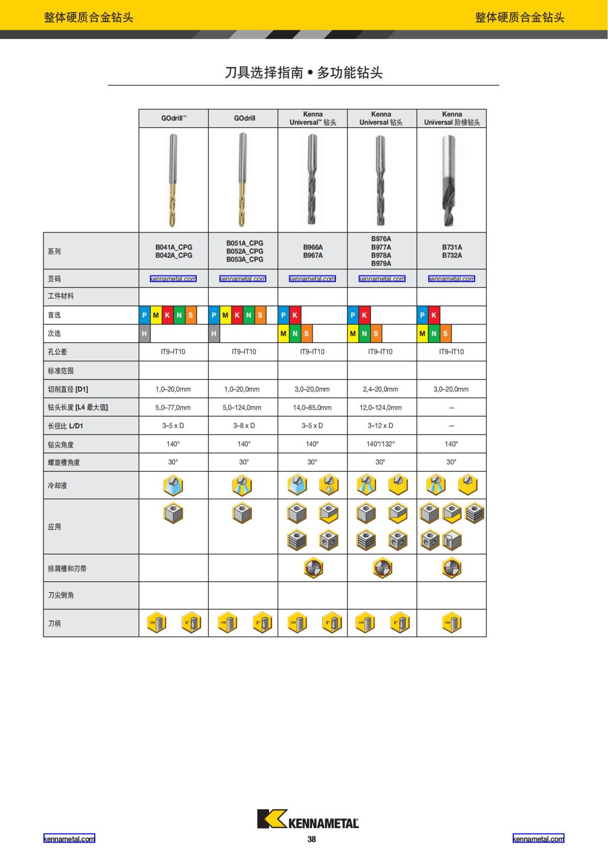 2024 01 新产品公制 中文_39.jpg