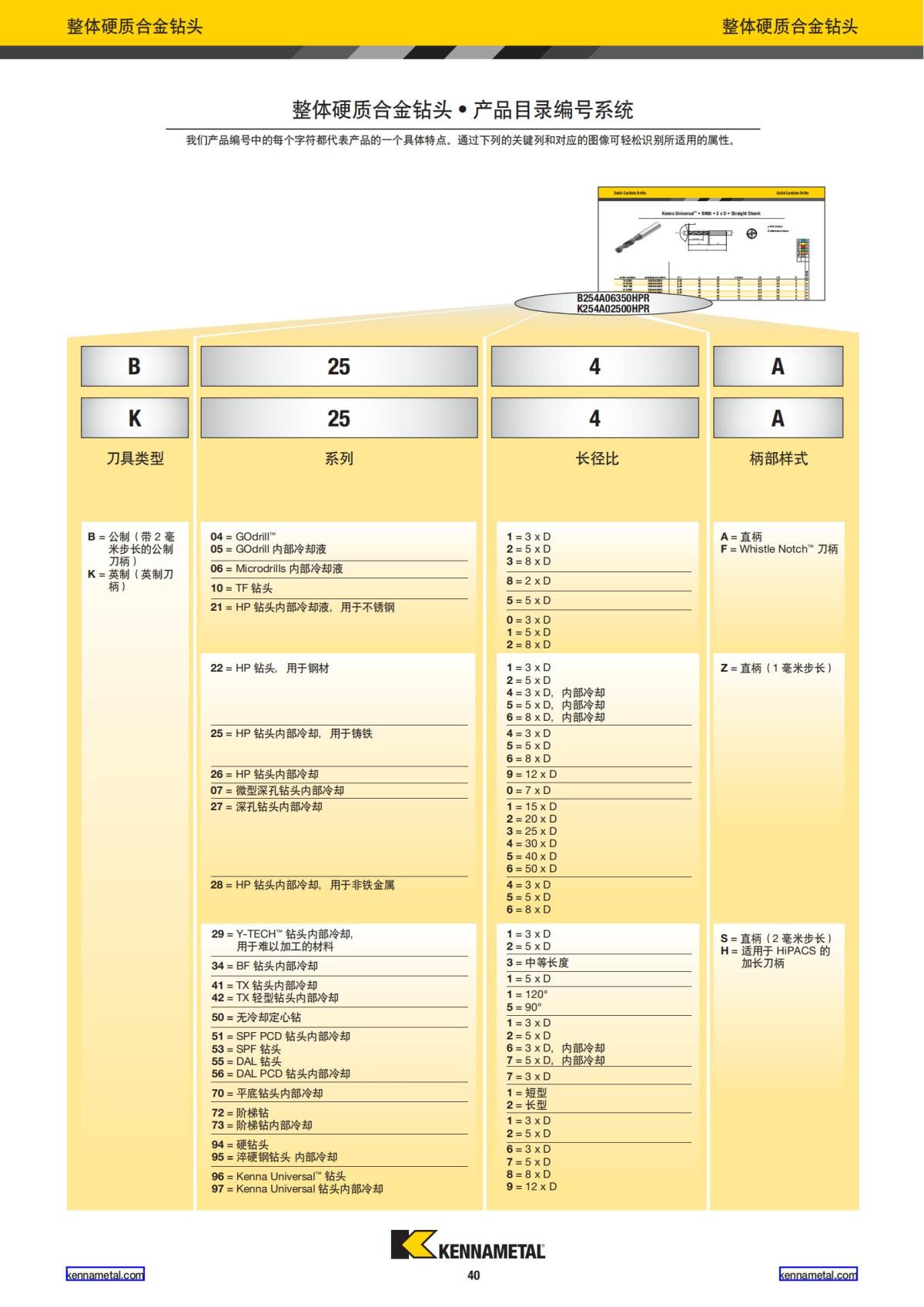 2024 01 新产品公制 中文_41.jpg
