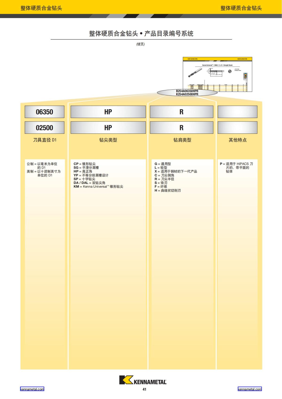 2024 01 新产品公制 中文_42.jpg