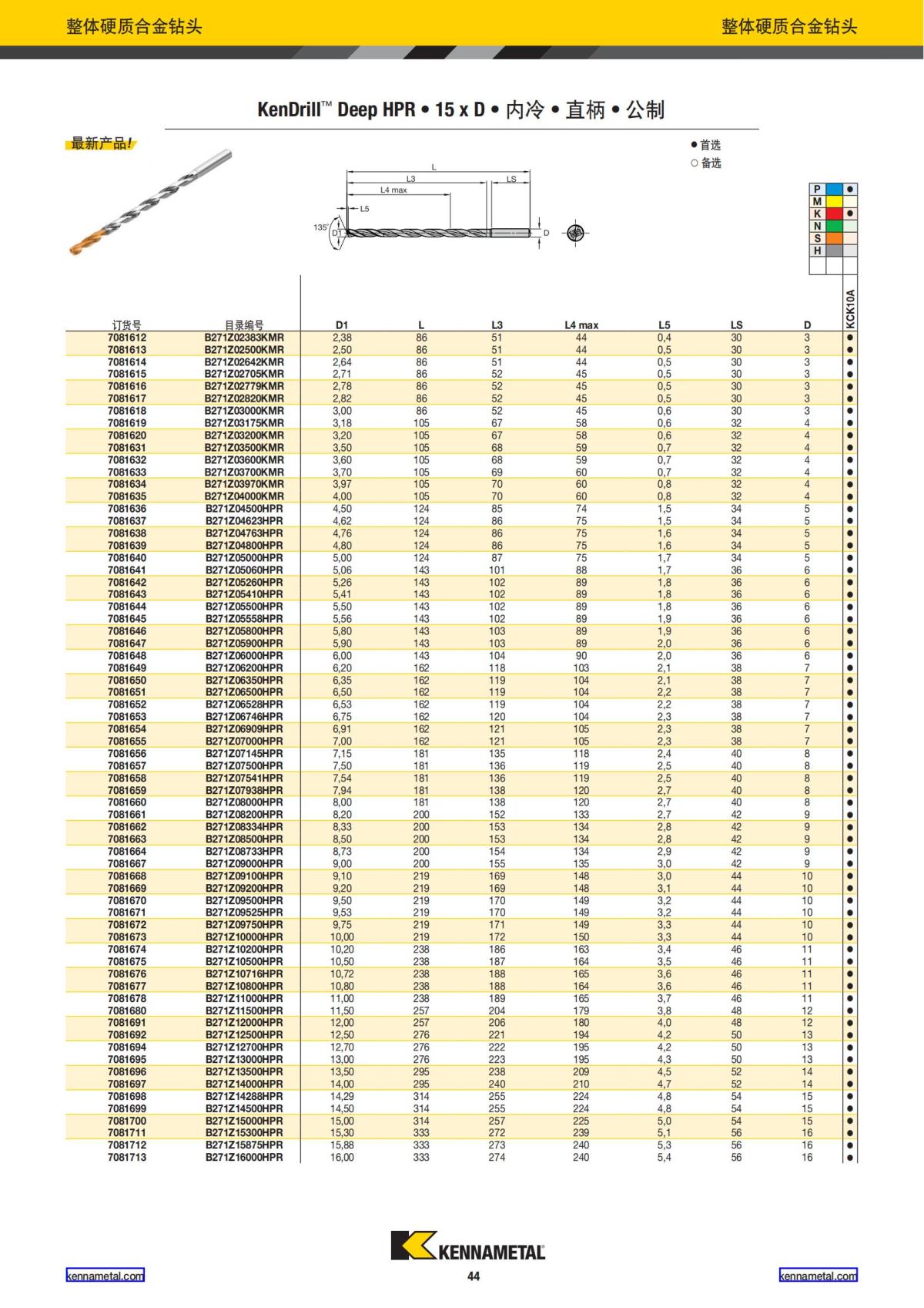 2024 01 新产品公制 中文_45.jpg