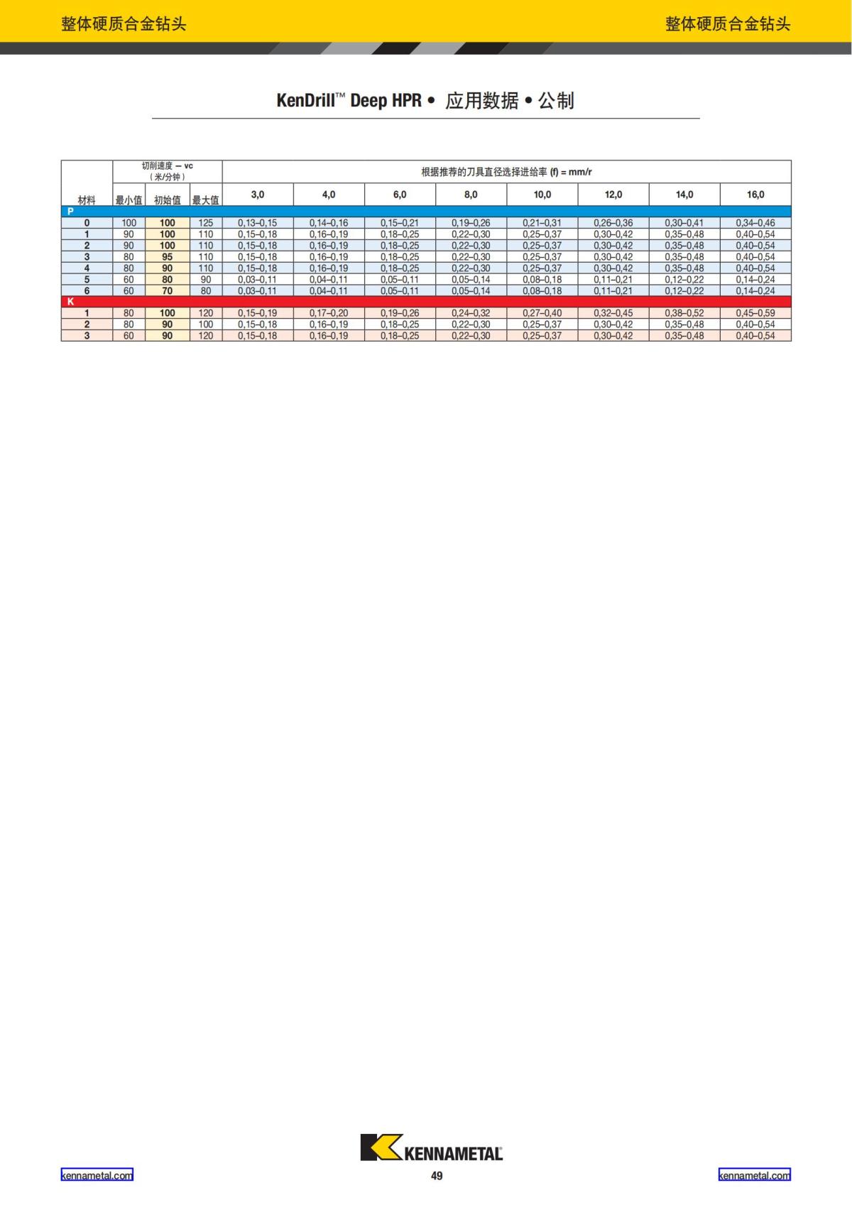 2024 01 新产品公制 中文_50.jpg