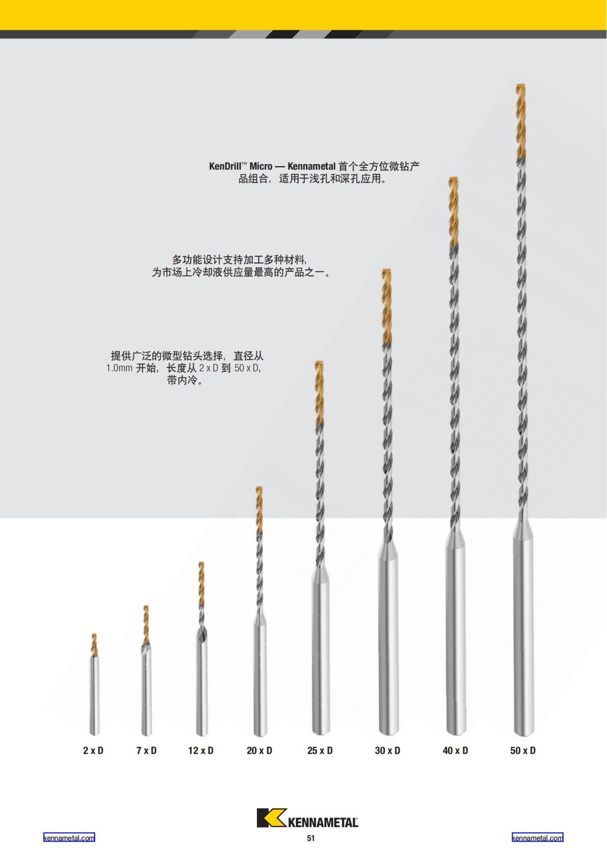 2024 01 新产品公制 中文_52.jpg