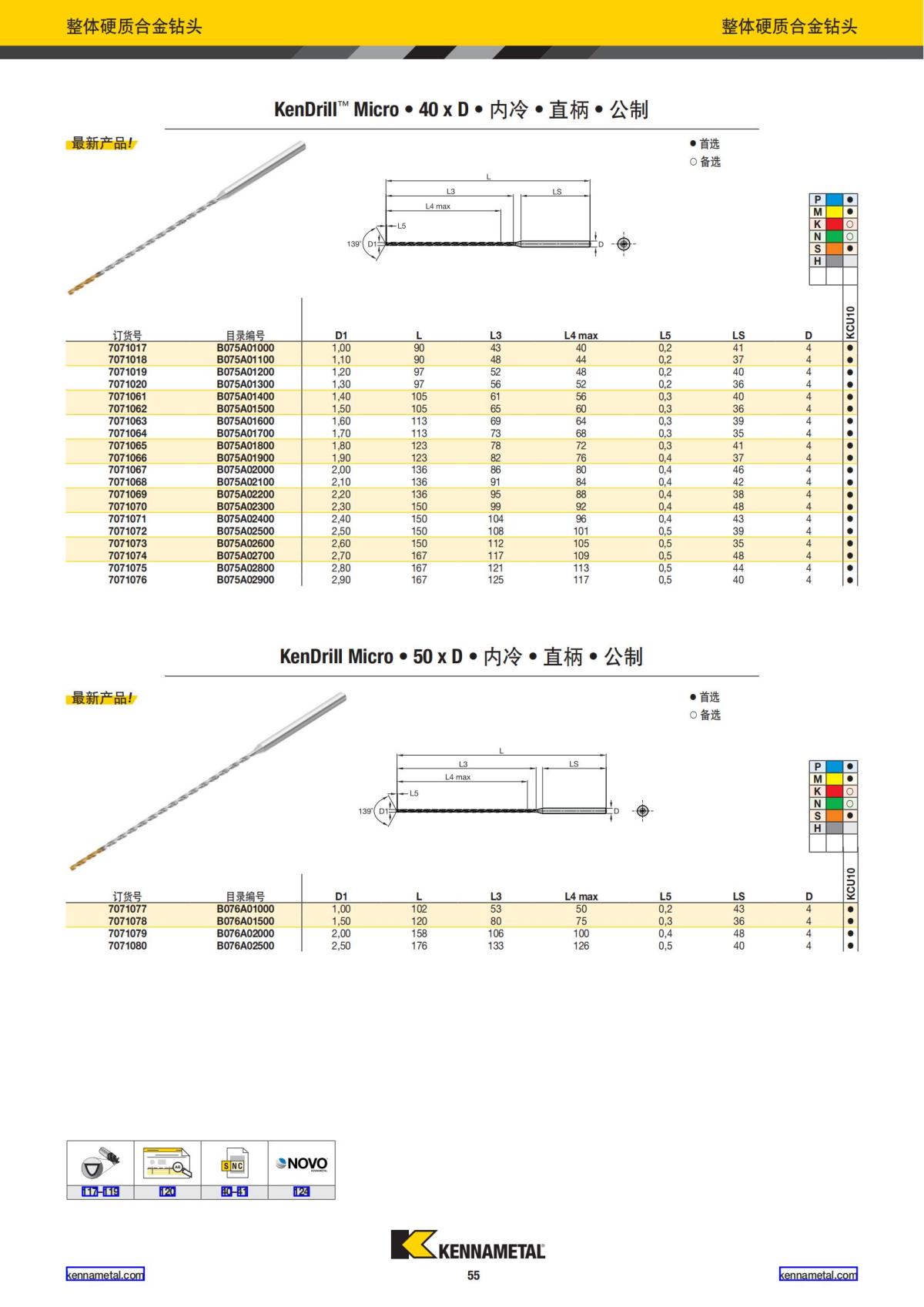 2024 01 新产品公制 中文_56.jpg