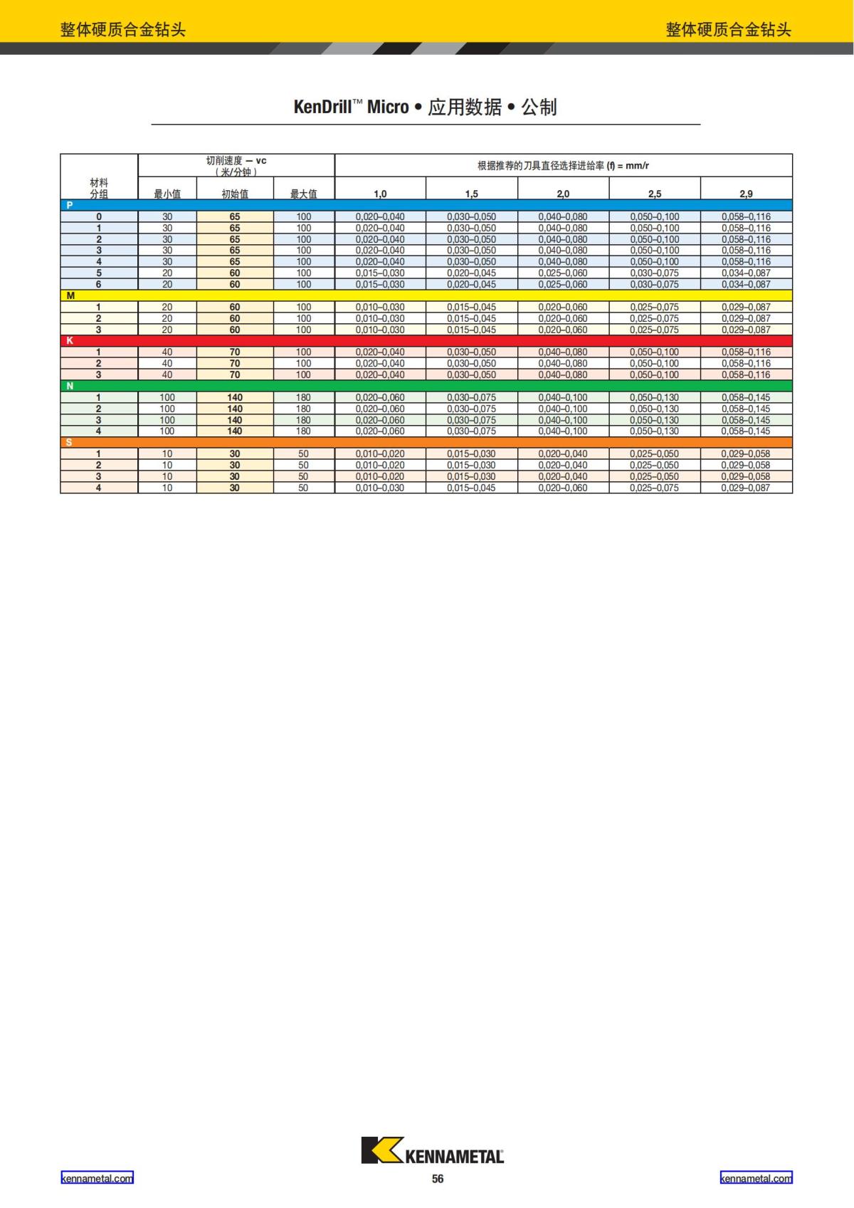 2024 01 新产品公制 中文_57.jpg