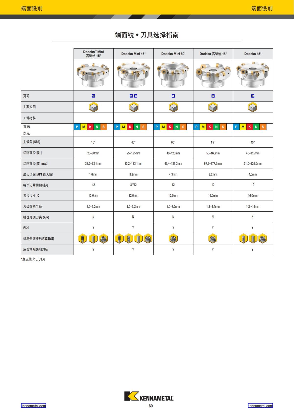 2024 01 新产品公制 中文_61.jpg
