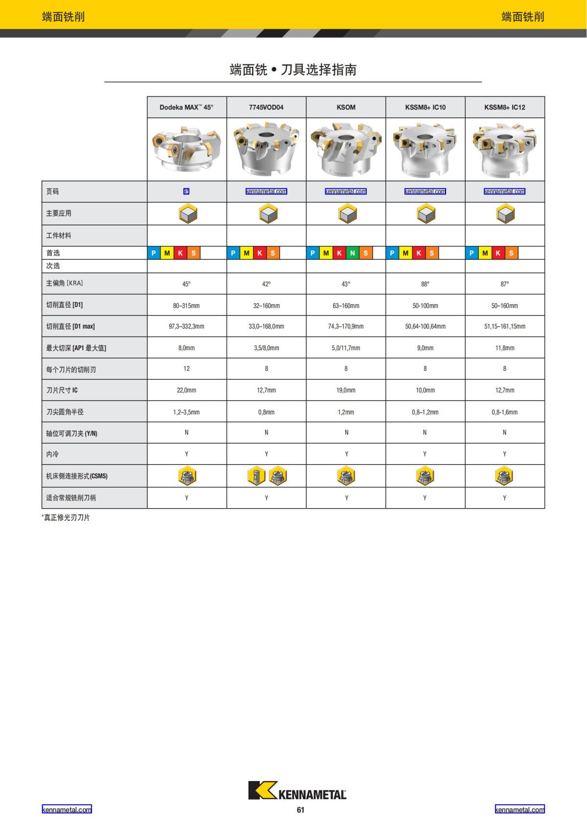 2024 01 新产品公制 中文_62.jpg