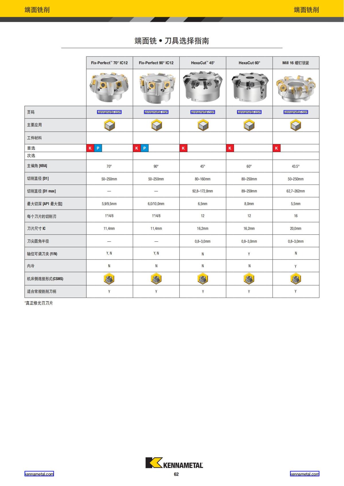 2024 01 新产品公制 中文_63.jpg