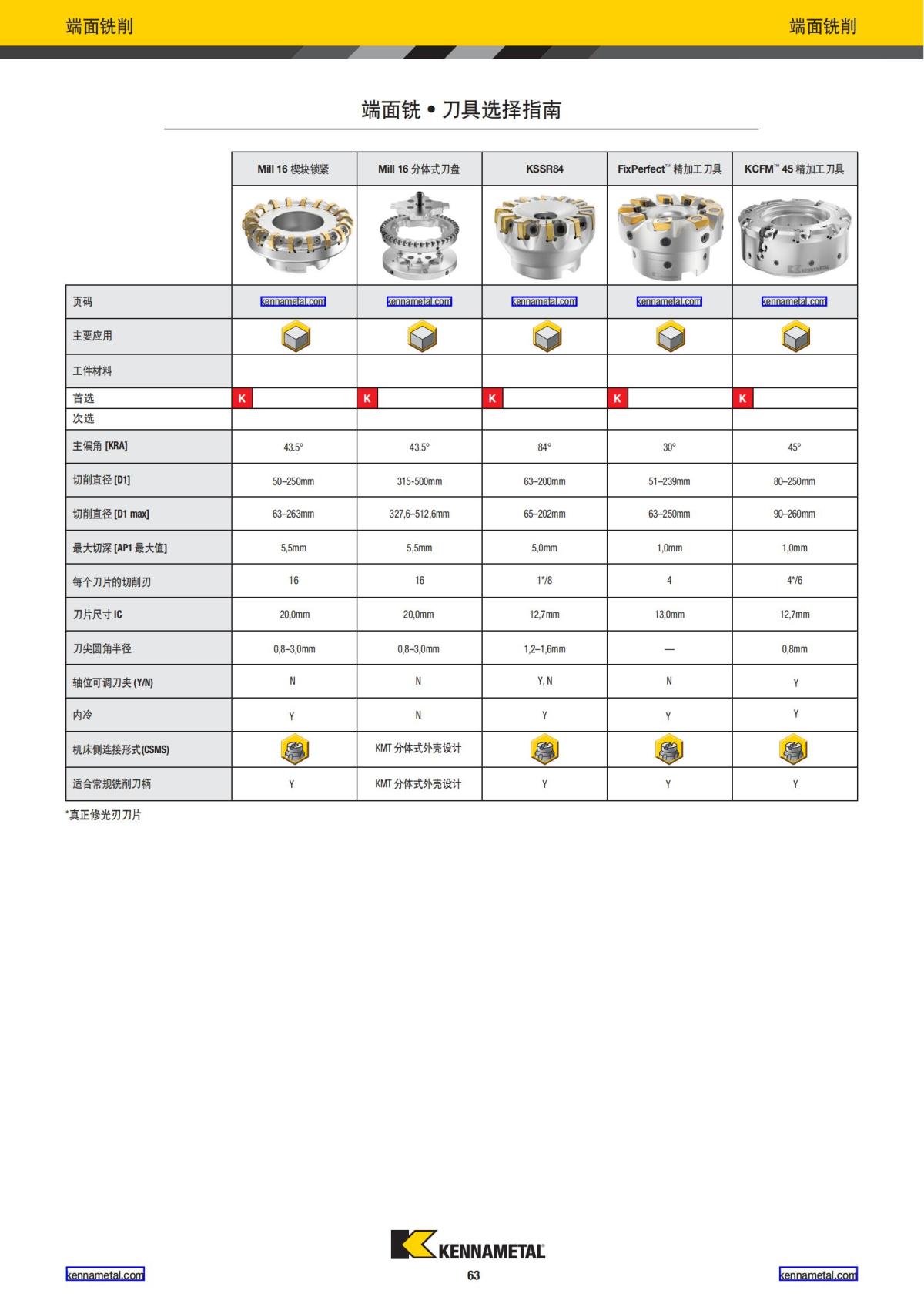 2024 01 新产品公制 中文_64.jpg