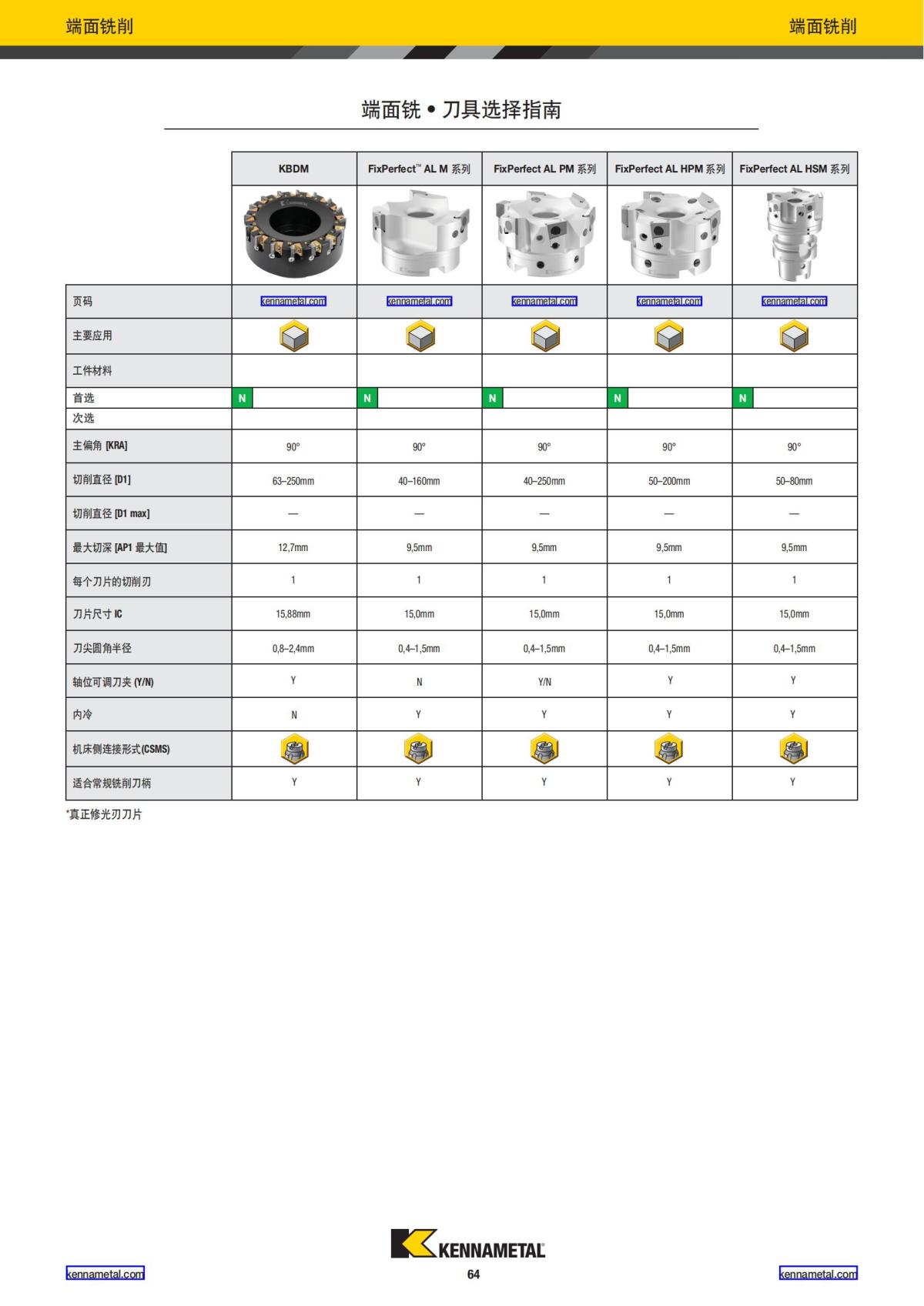 2024 01 新产品公制 中文_65.jpg
