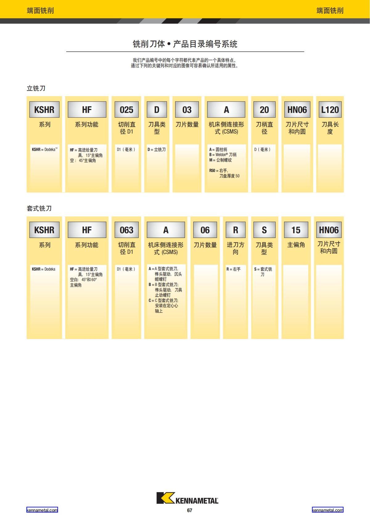 2024 01 新产品公制 中文_68.jpg