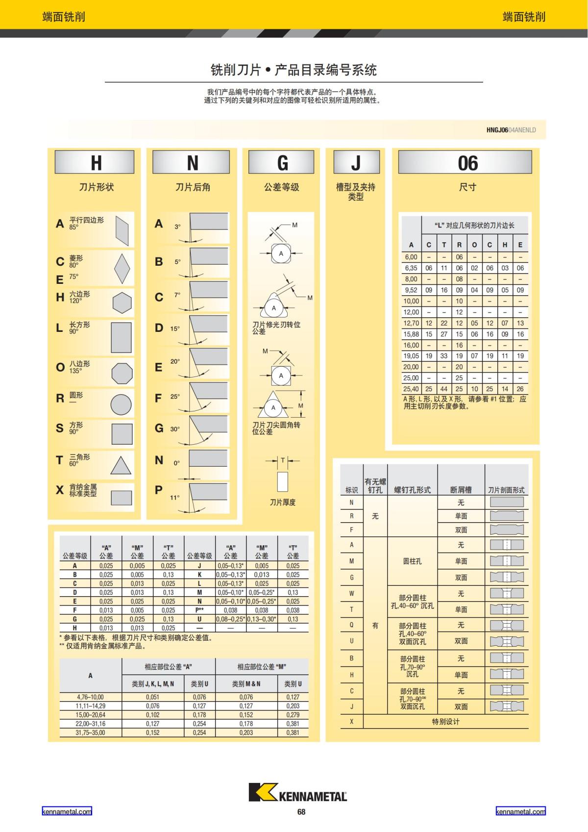 2024 01 新产品公制 中文_69.jpg