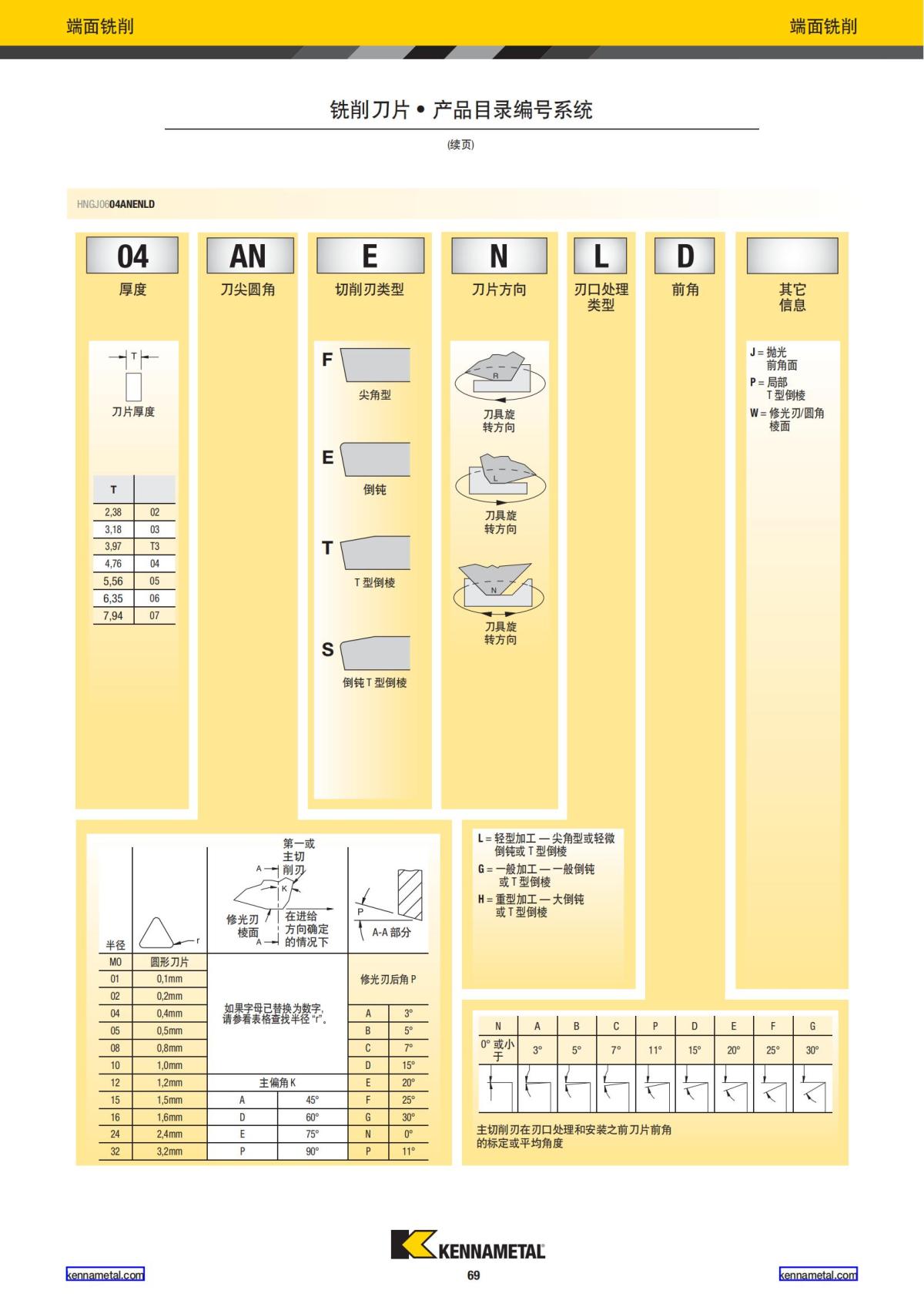 2024 01 新产品公制 中文_70.jpg