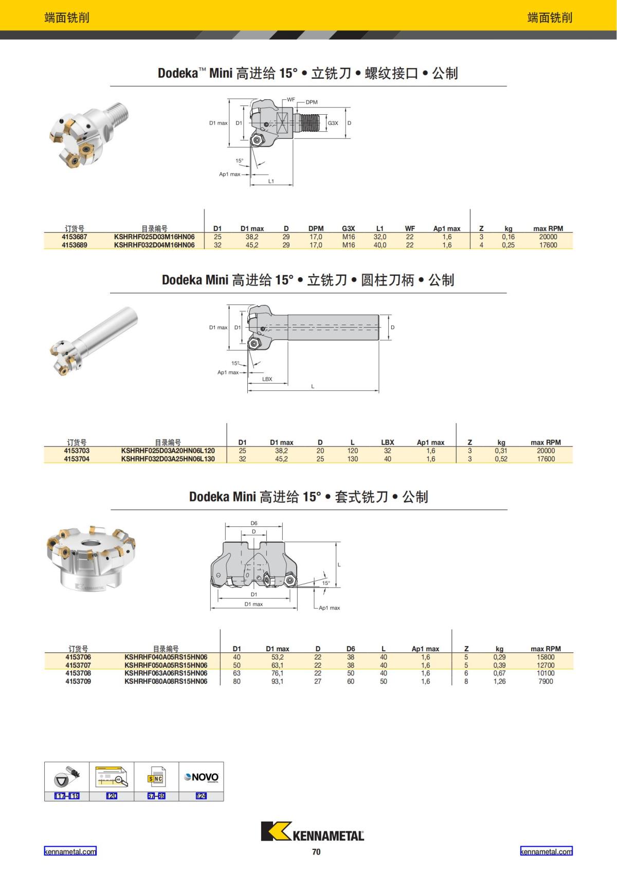 2024 01 新产品公制 中文_71.jpg