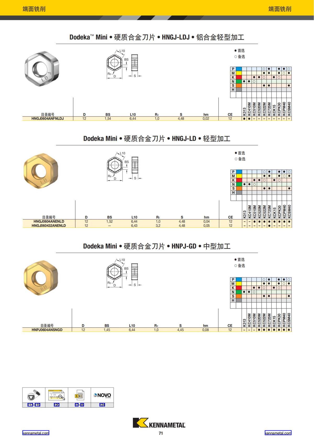 2024 01 新产品公制 中文_72.jpg