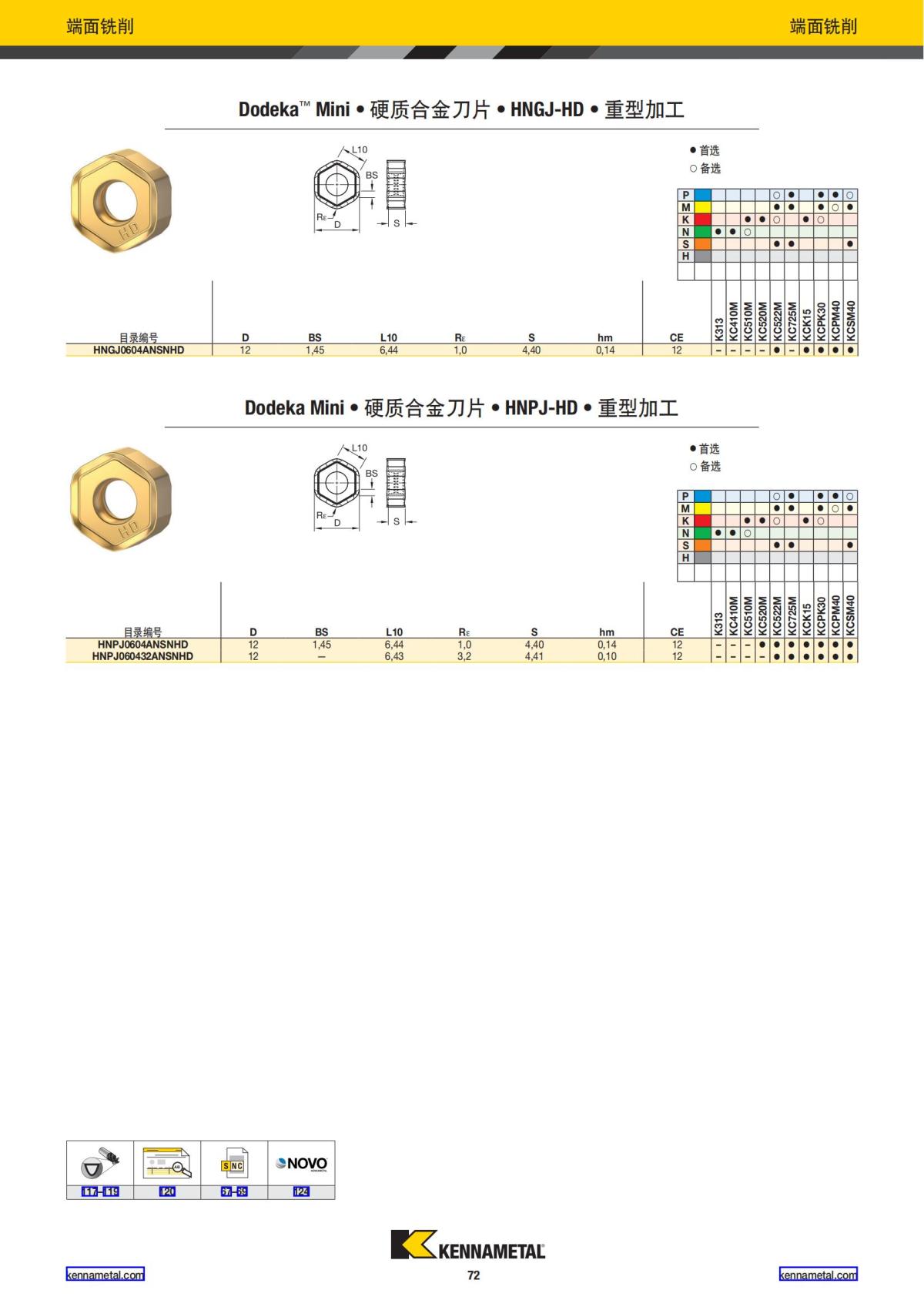 2024 01 新产品公制 中文_73.jpg