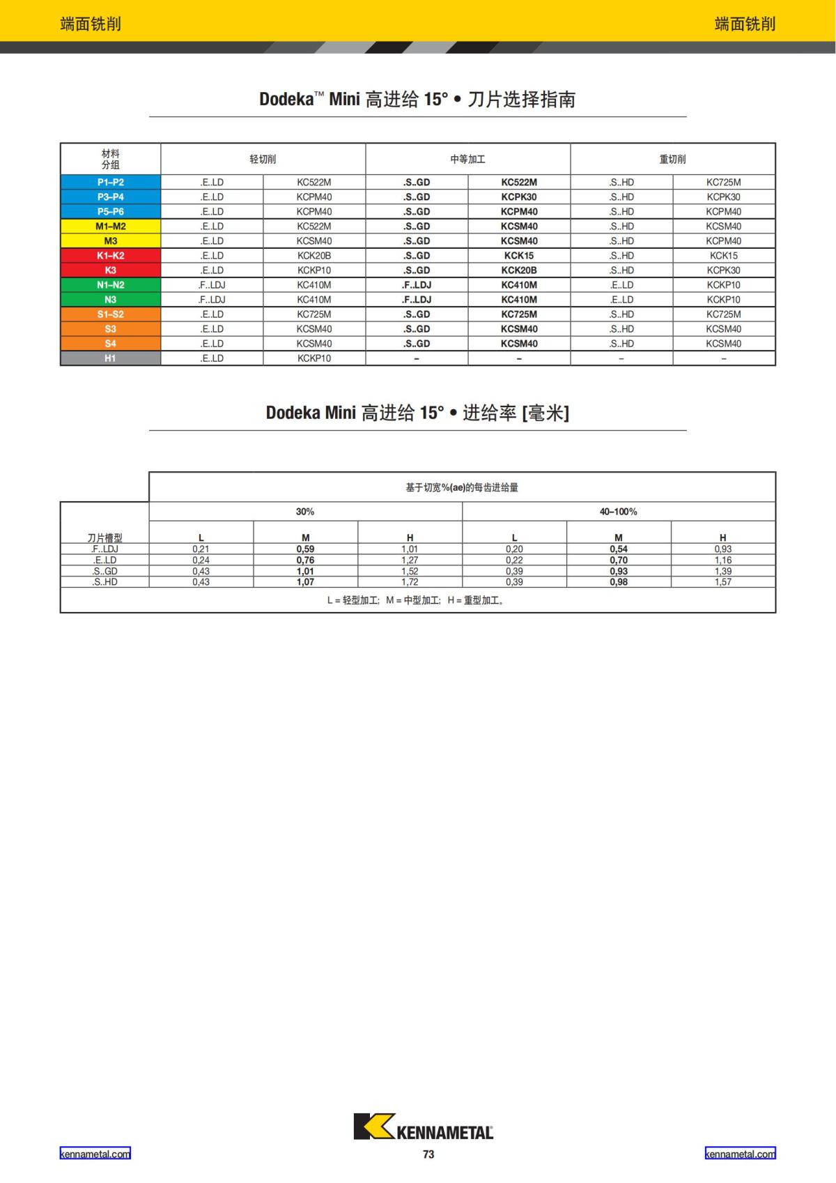 2024 01 新产品公制 中文_74.jpg