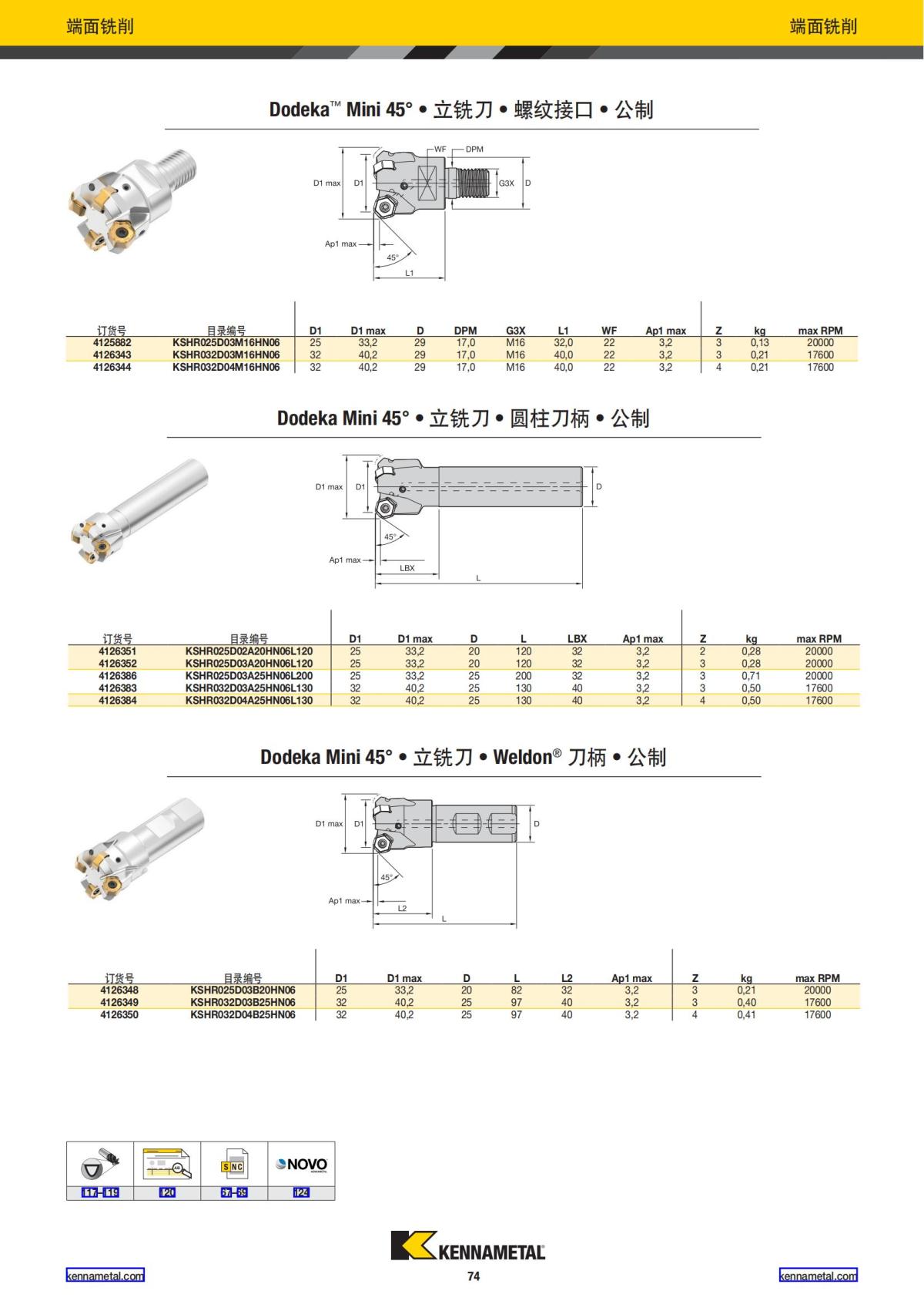 2024 01 新产品公制 中文_75.jpg