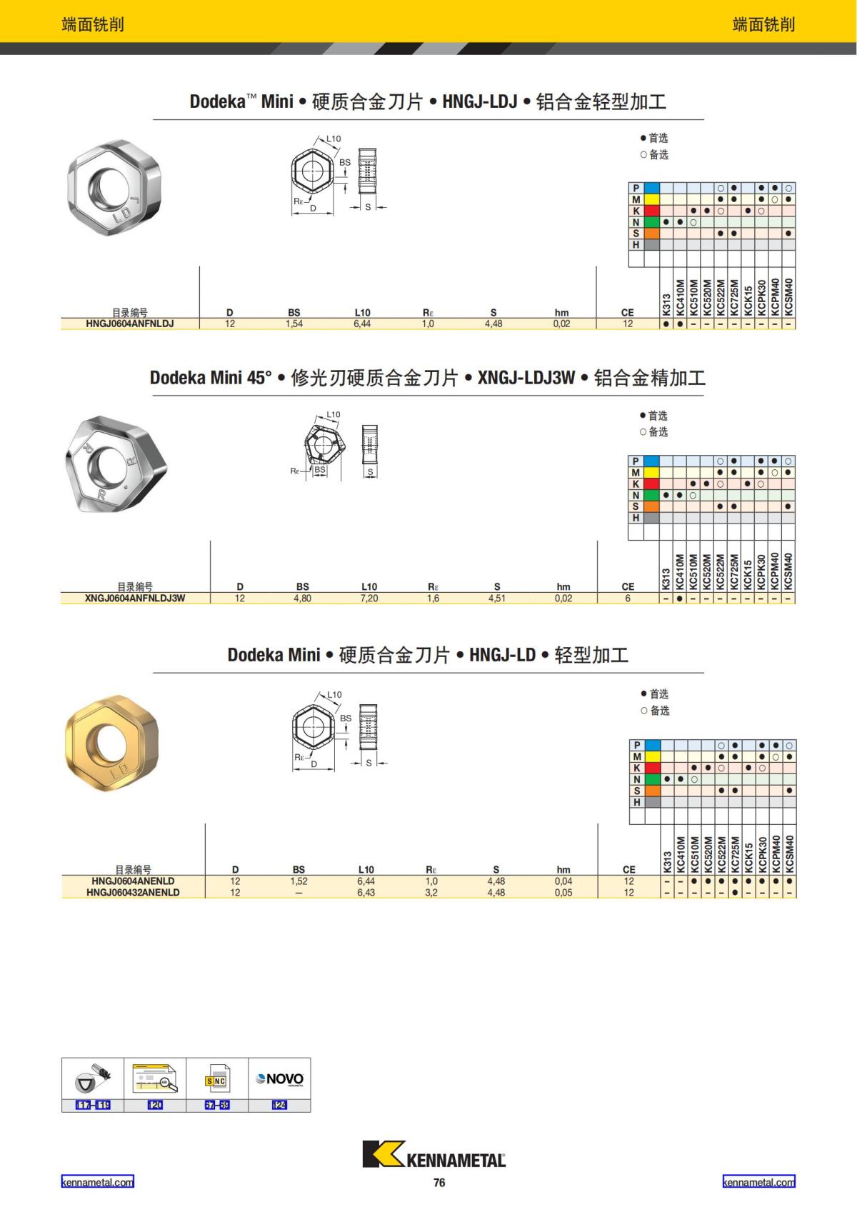 2024 01 新产品公制 中文_77.jpg