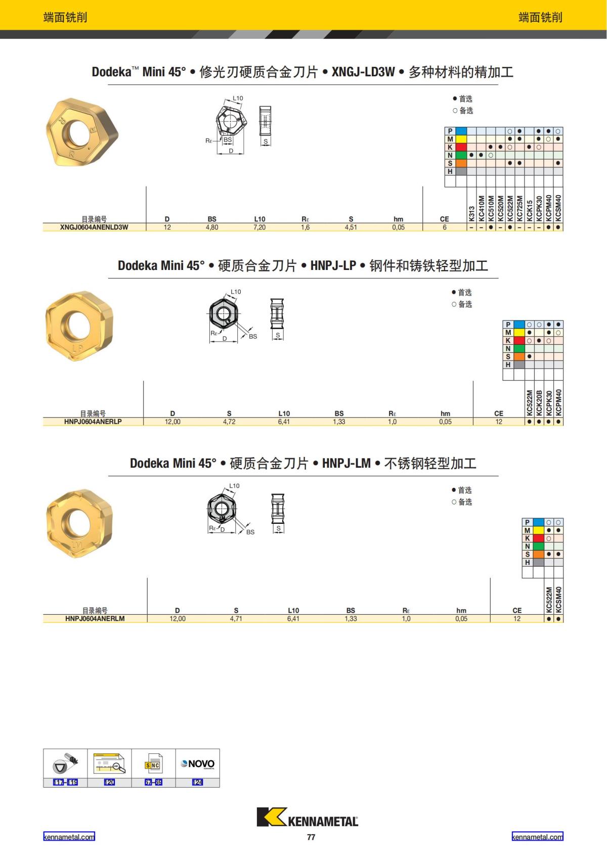 2024 01 新产品公制 中文_78.jpg
