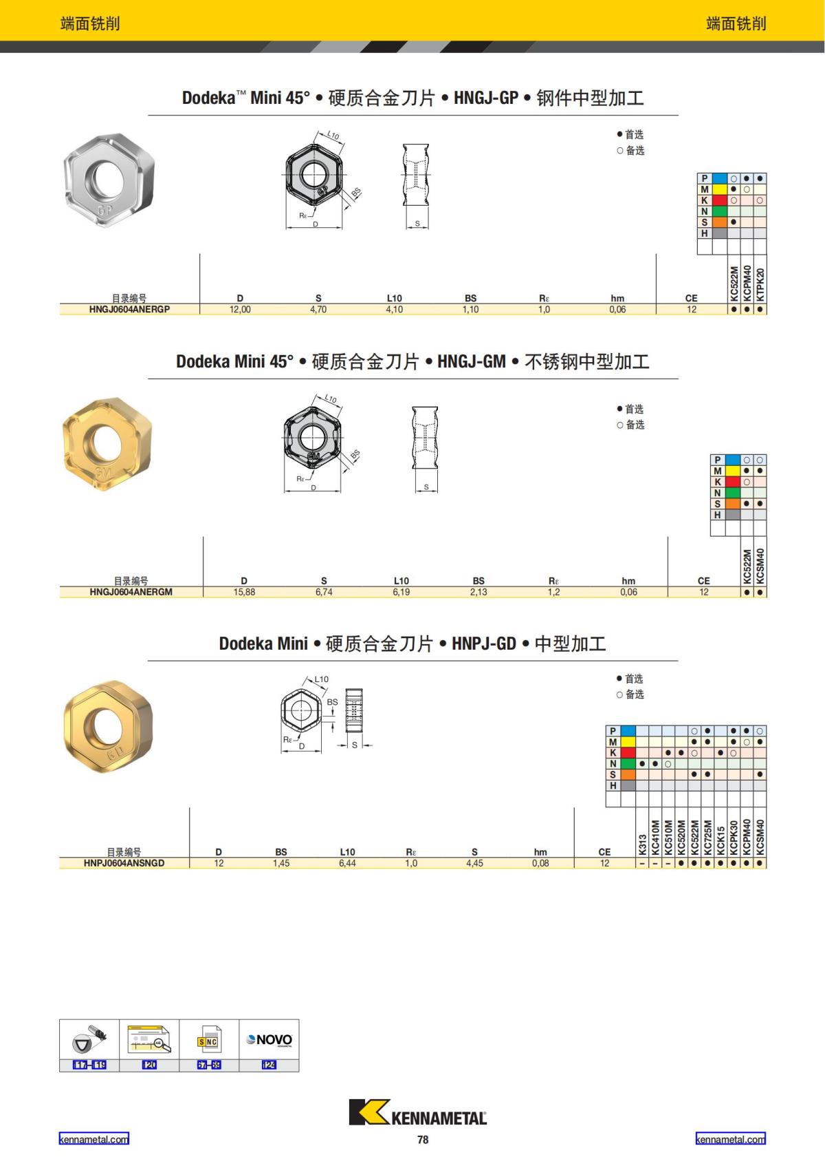 2024 01 新产品公制 中文_79.jpg