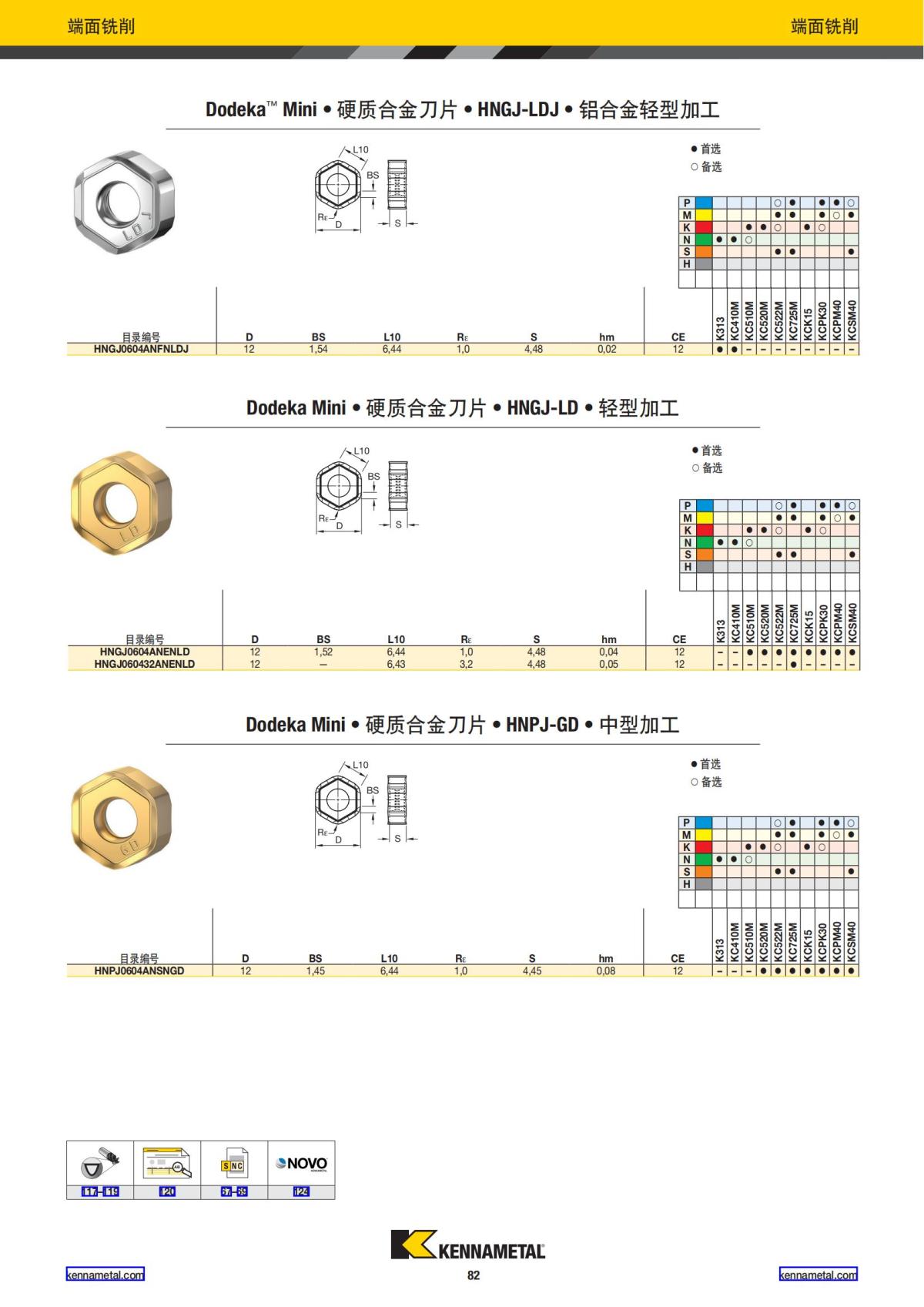2024 01 新产品公制 中文_83.jpg