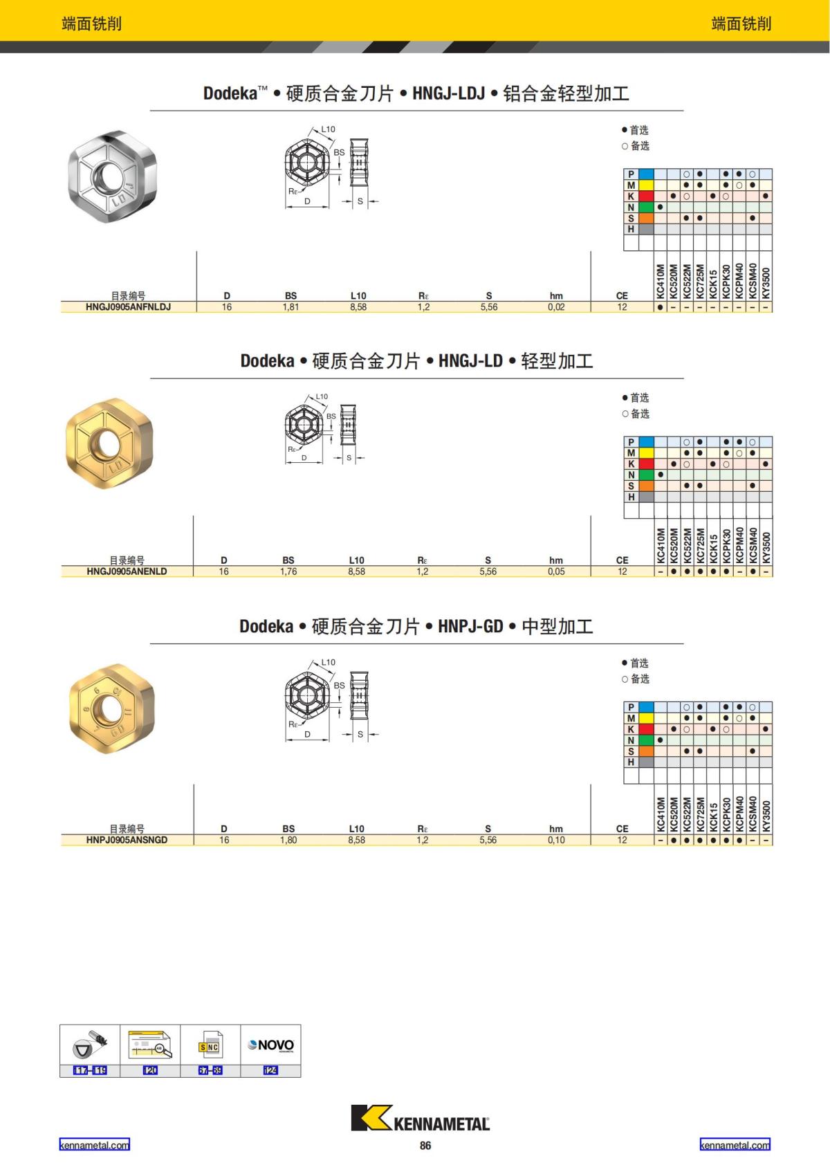 2024 01 新产品公制 中文_87.jpg