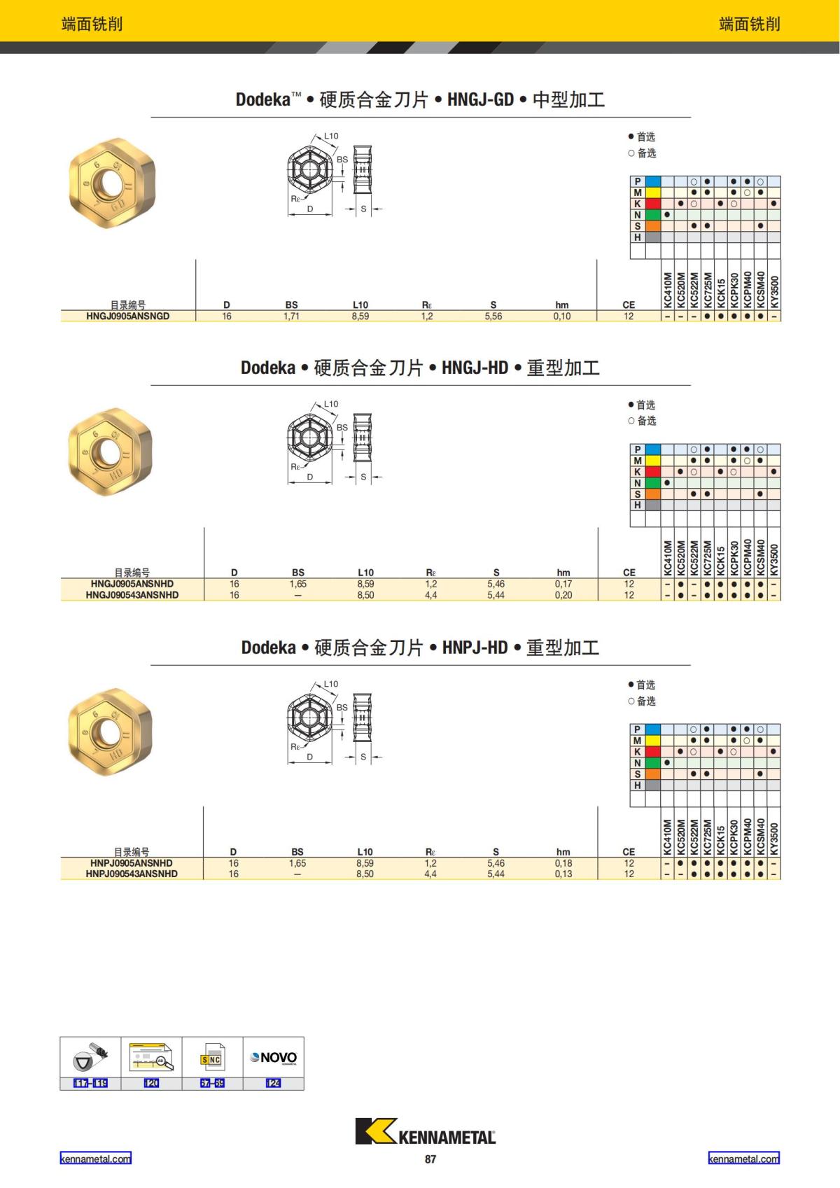 2024 01 新产品公制 中文_88.jpg