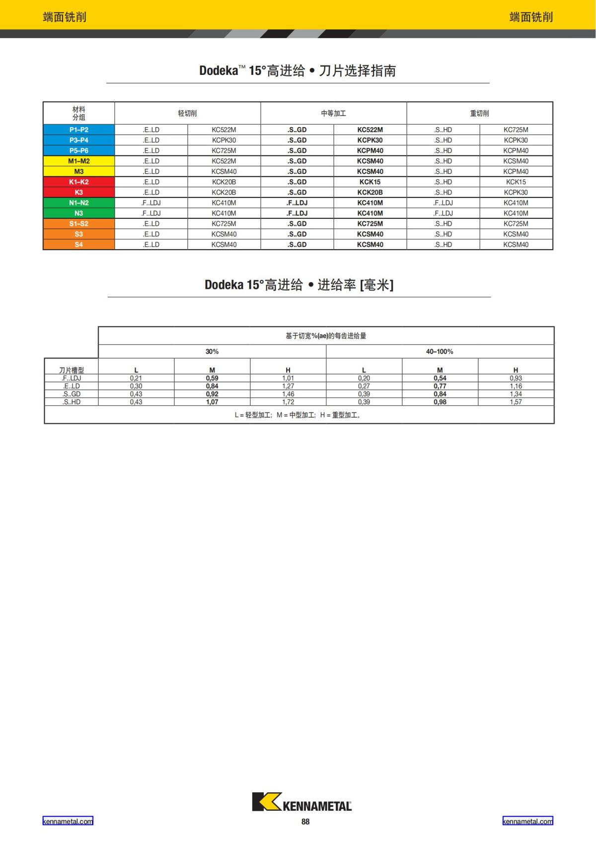 2024 01 新产品公制 中文_89.jpg