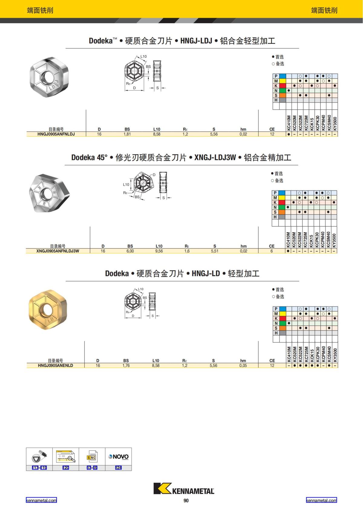 2024 01 新产品公制 中文_91.jpg
