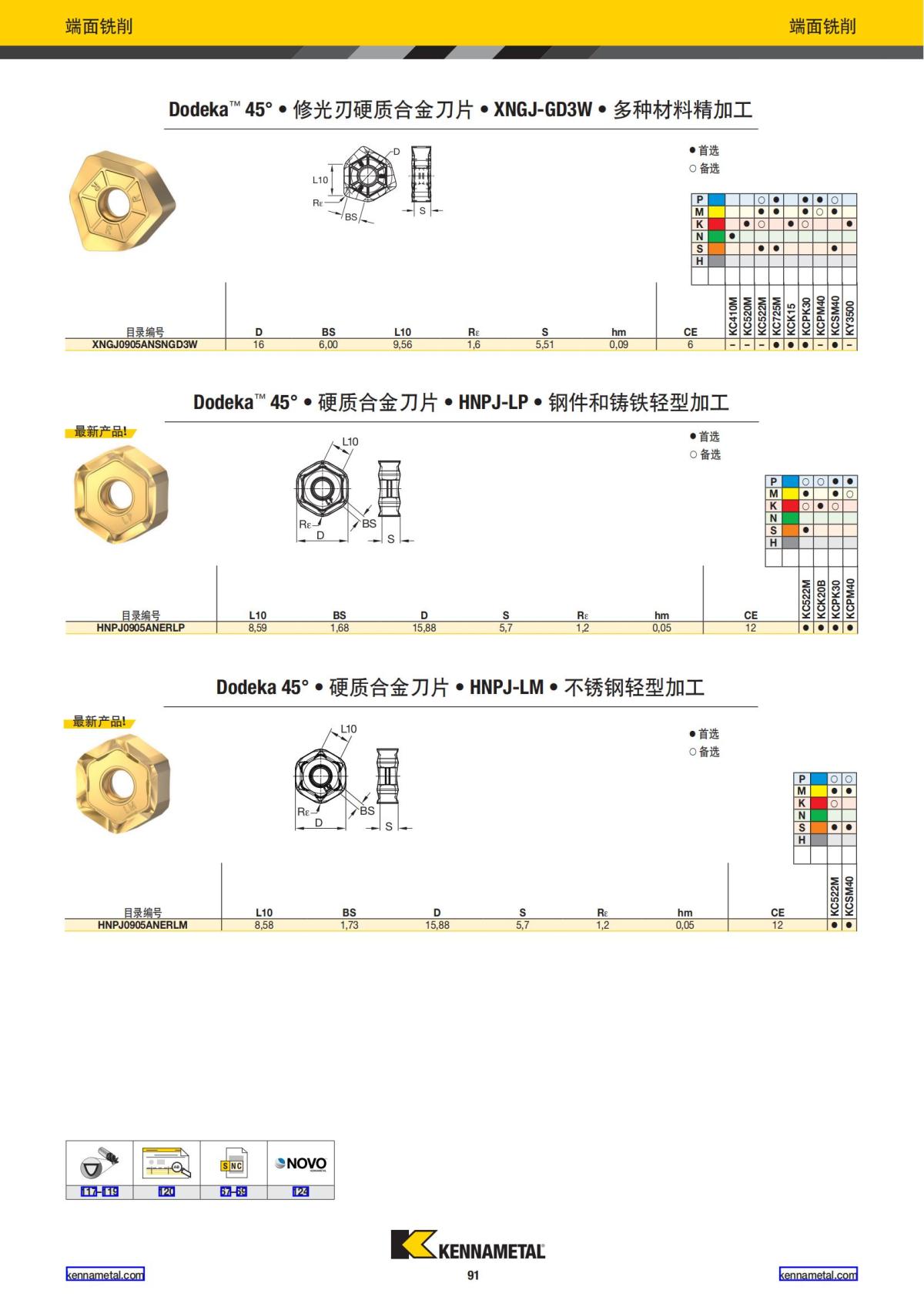 2024 01 新产品公制 中文_92.jpg