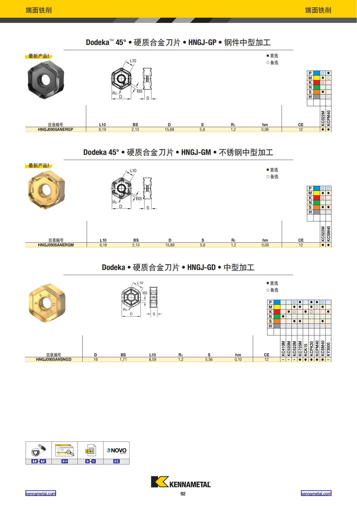 2024 01 新产品公制 中文_93.jpg