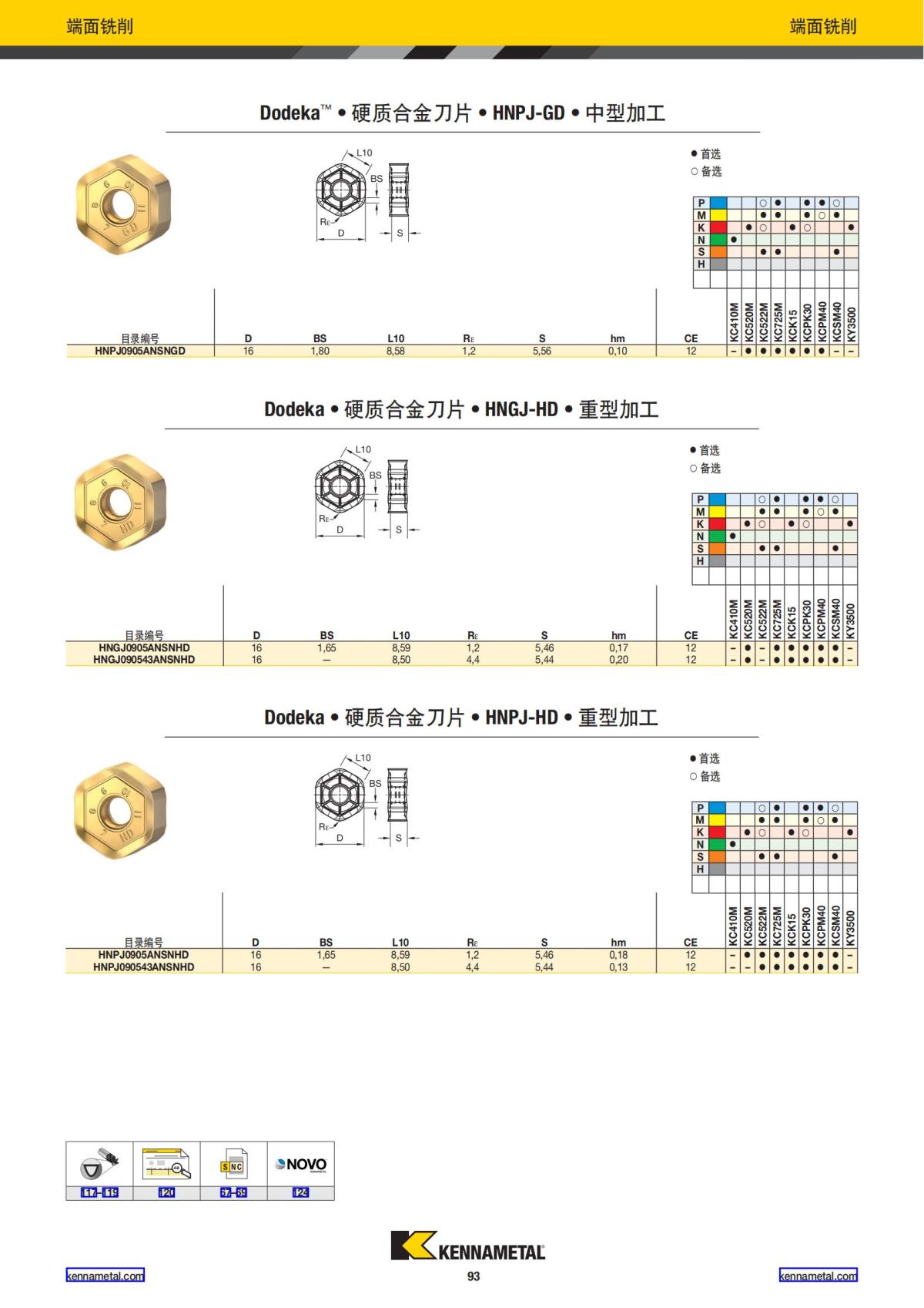2024 01 新产品公制 中文_94.jpg