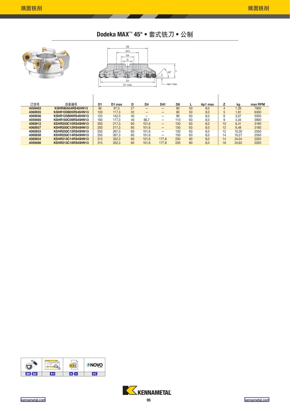 2024 01 新产品公制 中文_96.jpg