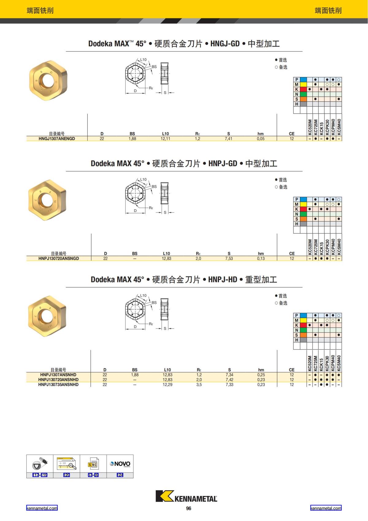 2024 01 新产品公制 中文_97.jpg