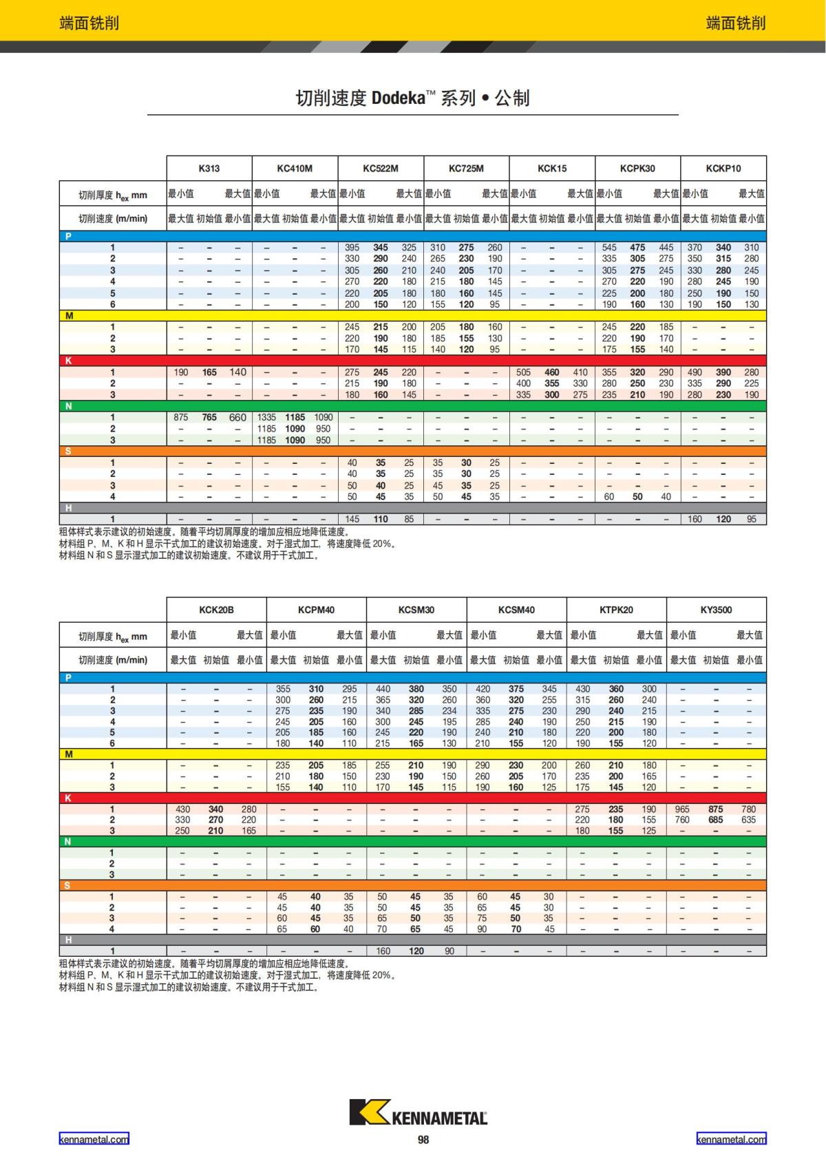 2024 01 新产品公制 中文_99.jpg