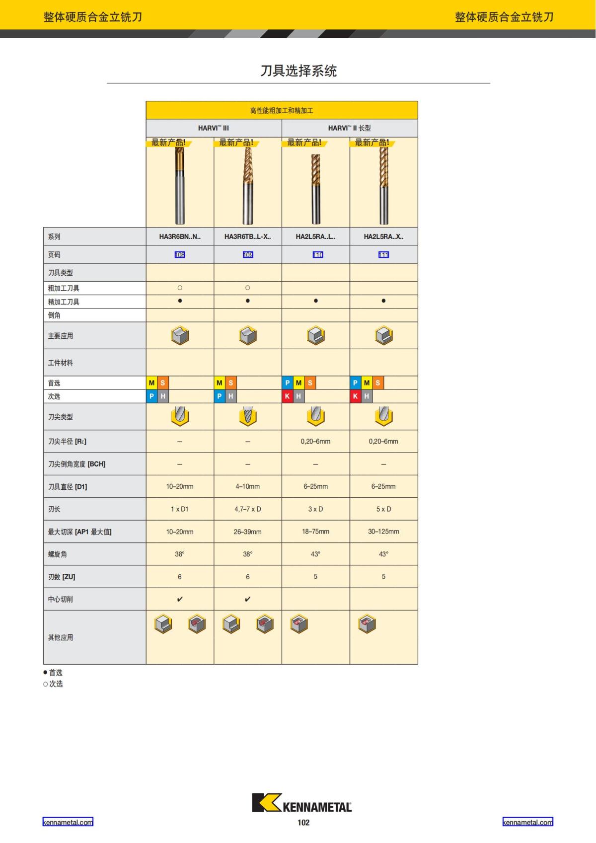 2024 01 新产品公制 中文_103.jpg