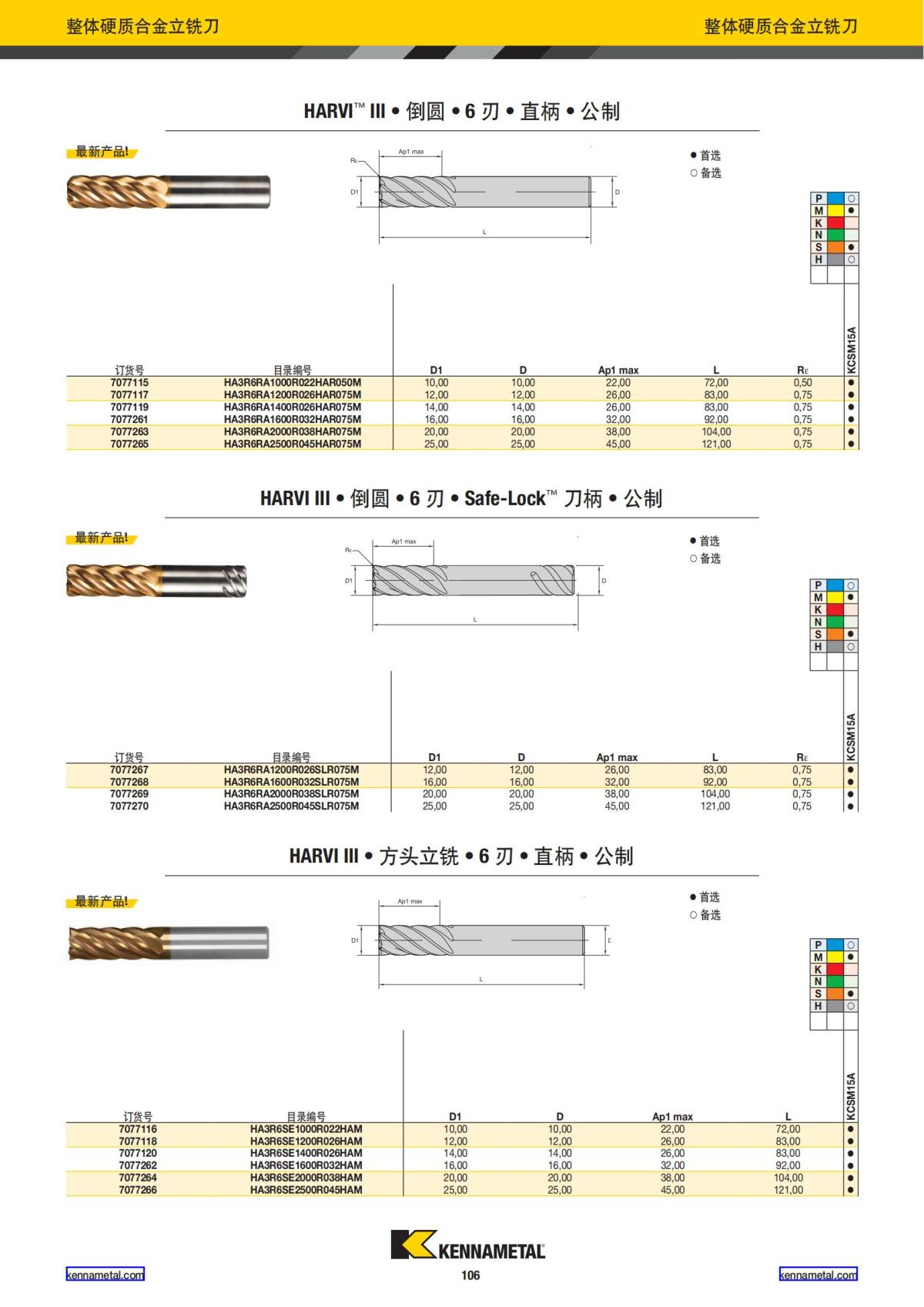 2024 01 新产品公制 中文_107.jpg