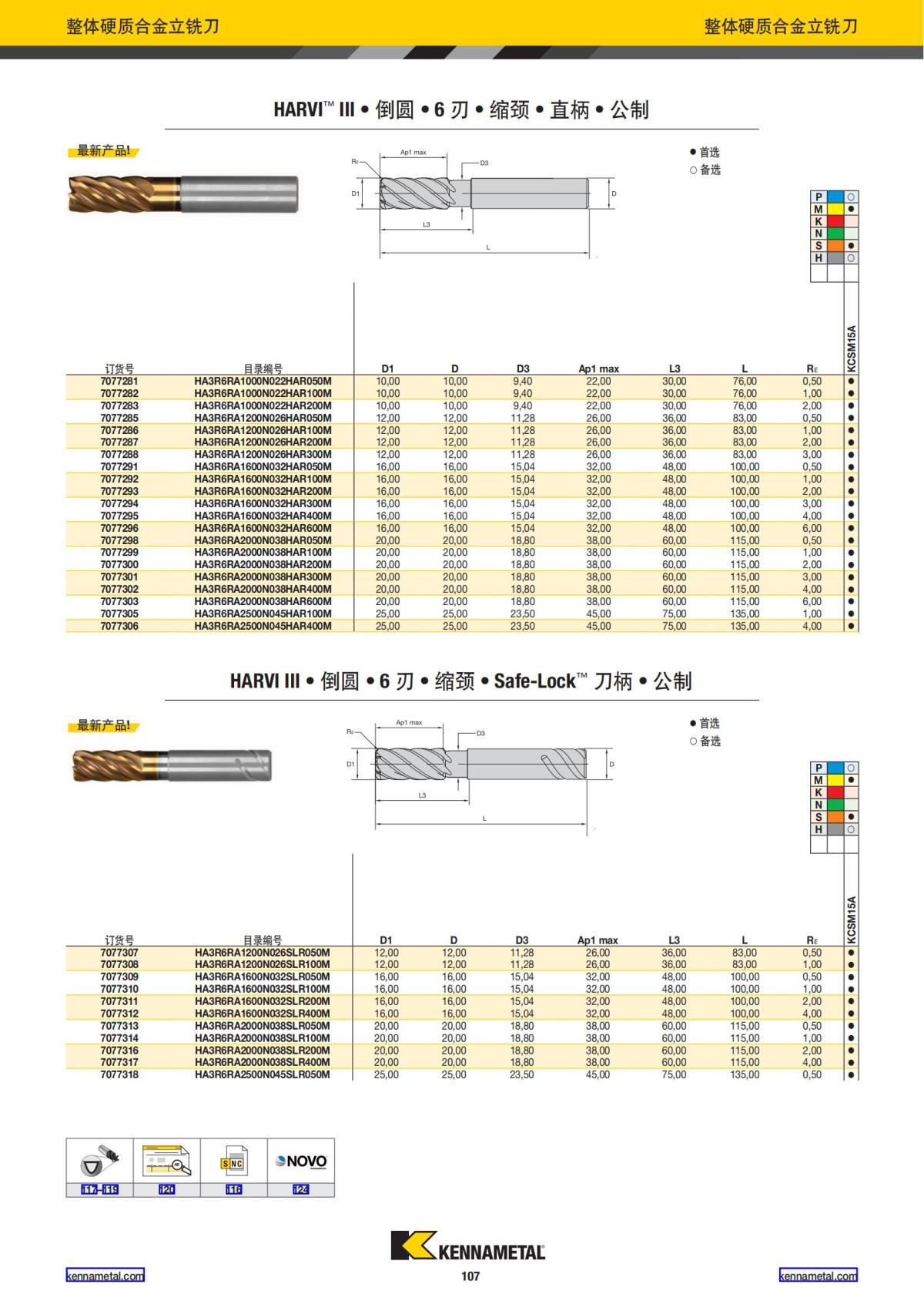 2024 01 新产品公制 中文_108.jpg