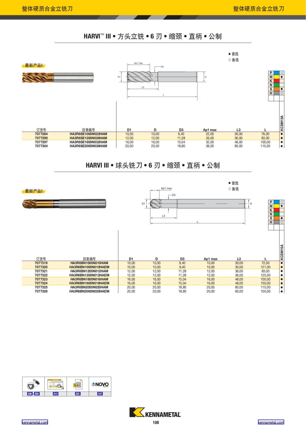 2024 01 新产品公制 中文_109.jpg