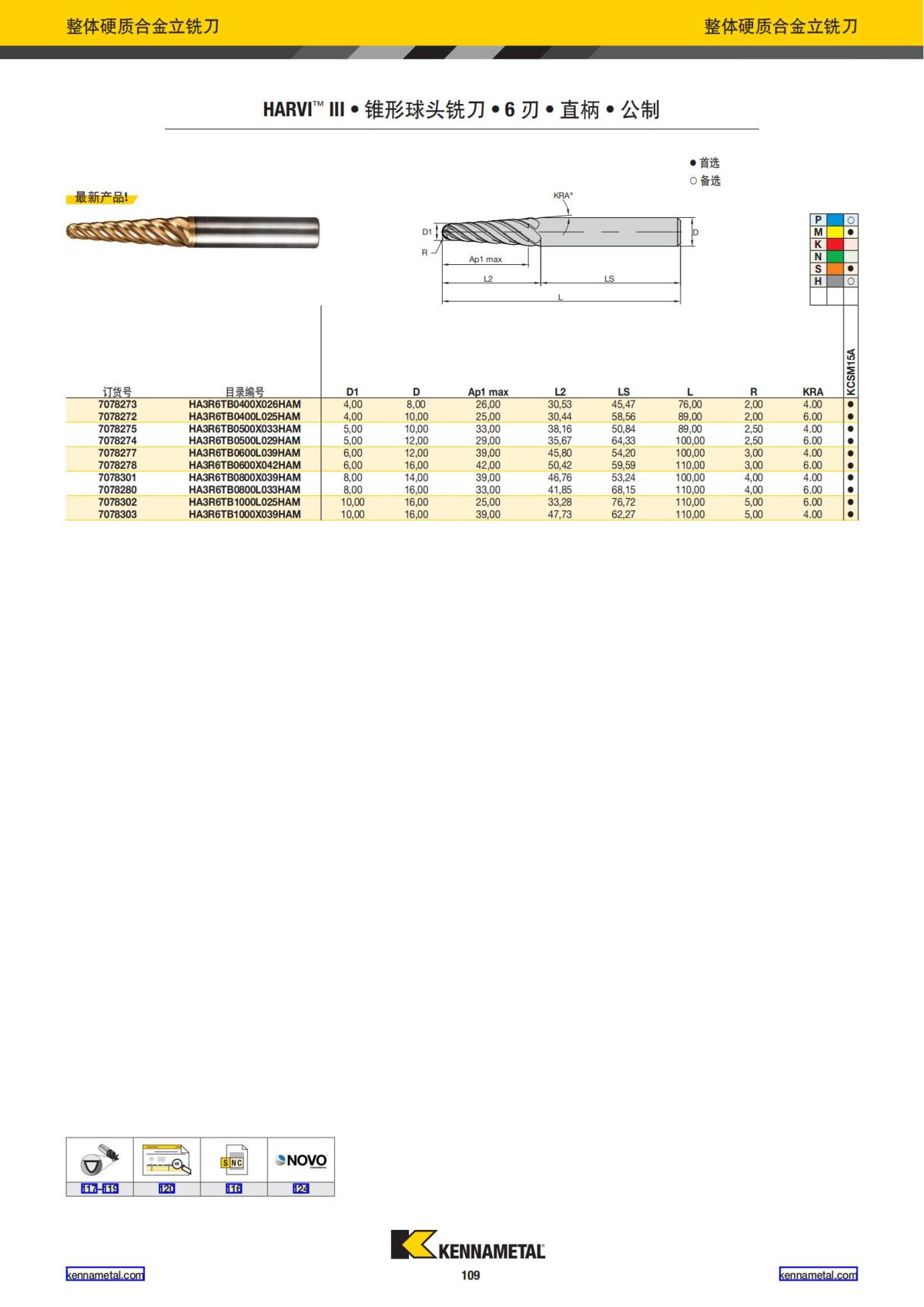 2024 01 新产品公制 中文_110.jpg