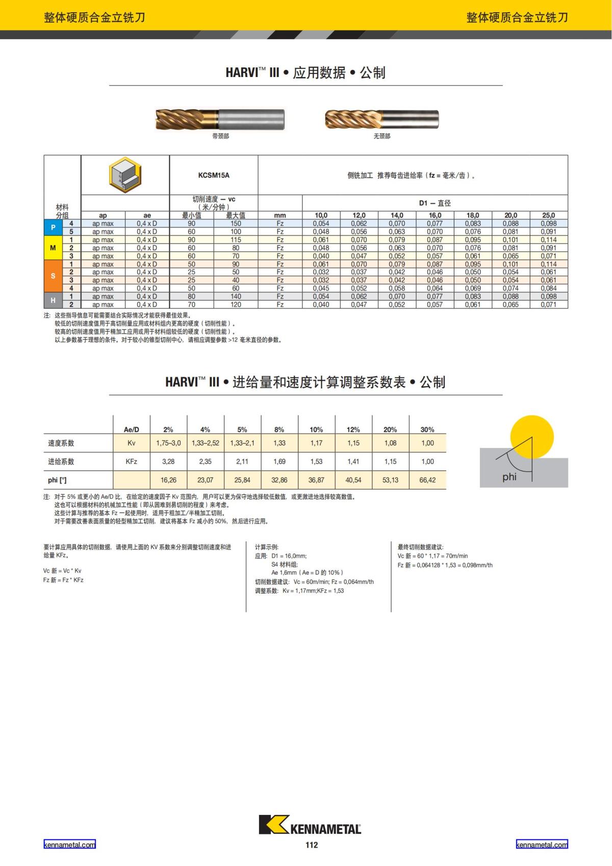 2024 01 新产品公制 中文_113.jpg