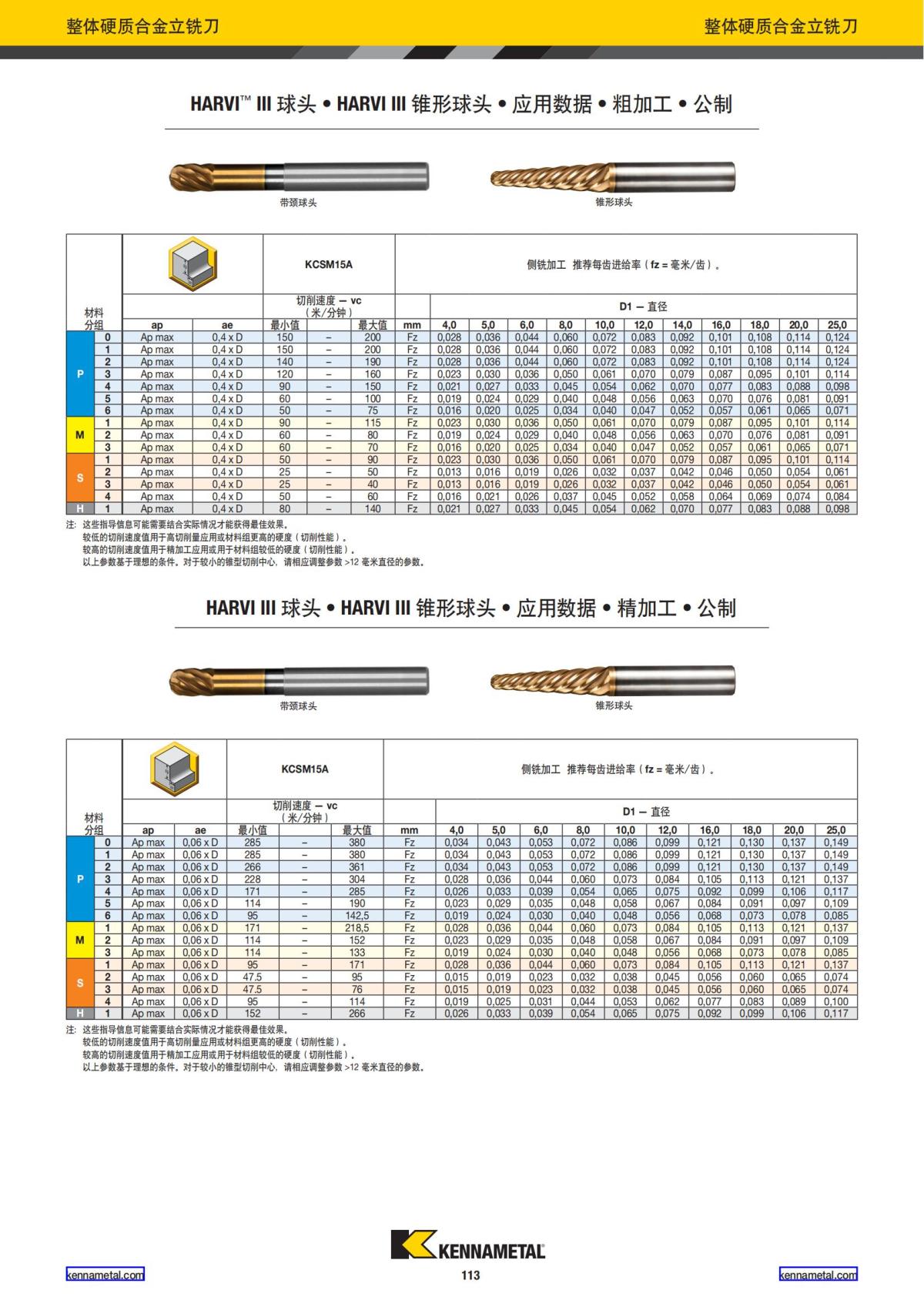 2024 01 新产品公制 中文_114.jpg