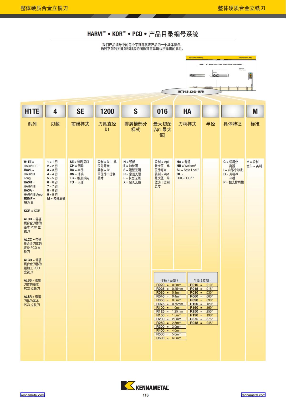 2024 01 新产品公制 中文_117.jpg